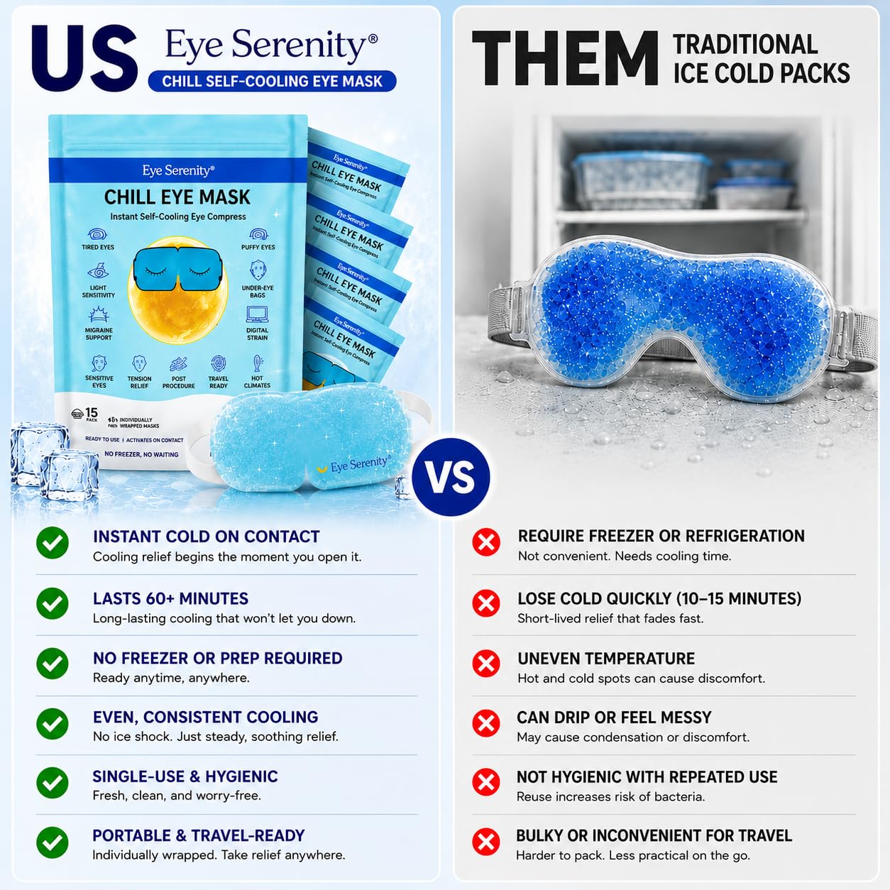 LURE Eye Serenity CHILL Self Cooling Eye Mask for Sleeping, Cooling Eye Patches for Dark Circles and Puffy Eyes, Cold Compress, Spa Relaxation Beauty and Personal Care LURE