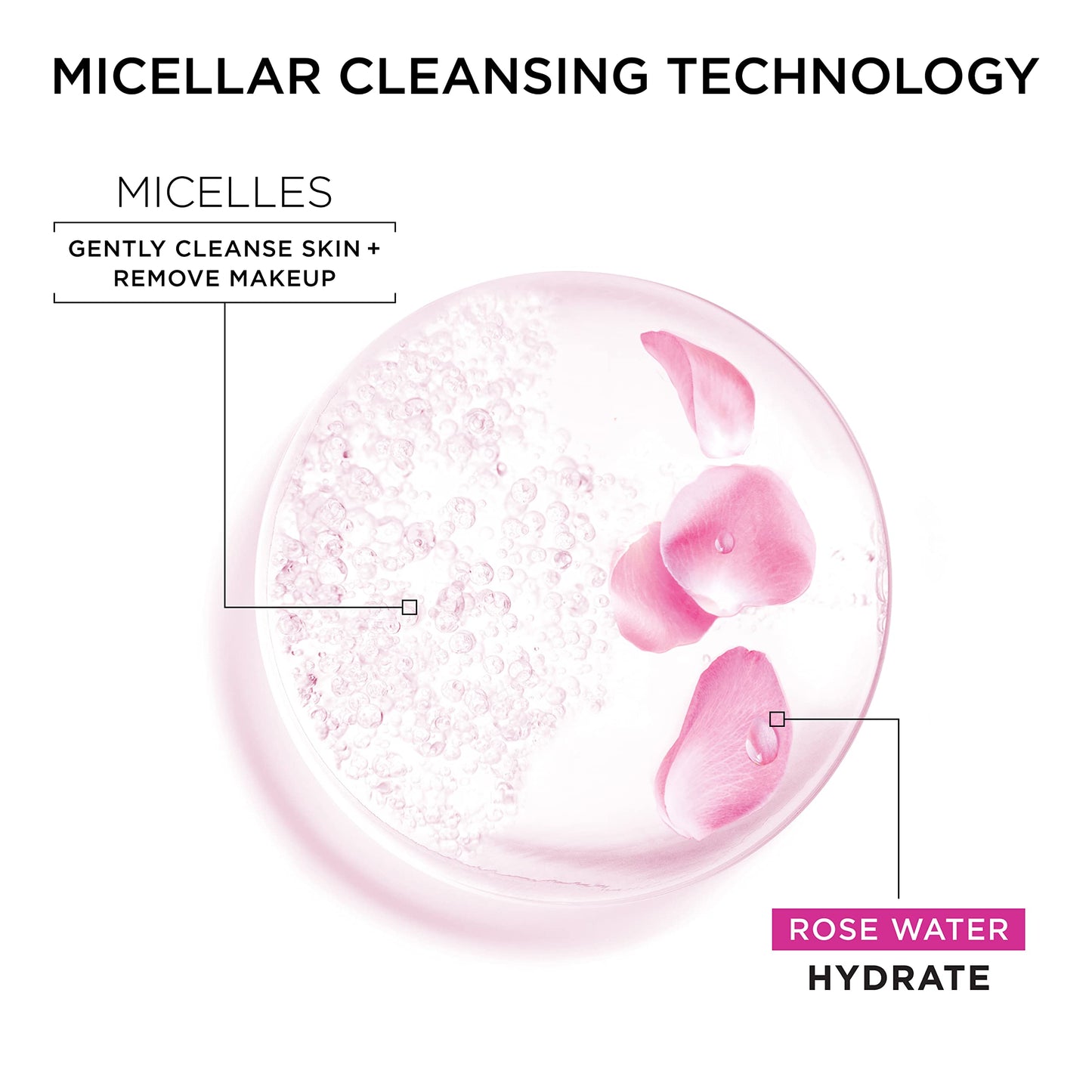 Garnier Micellar Water with Rose Water and Glycerin, Hydrating Facial Cleanser & Makeup Remover, For All Skin Types, Vegan, Cruelty Free, 13.5 Fl Oz