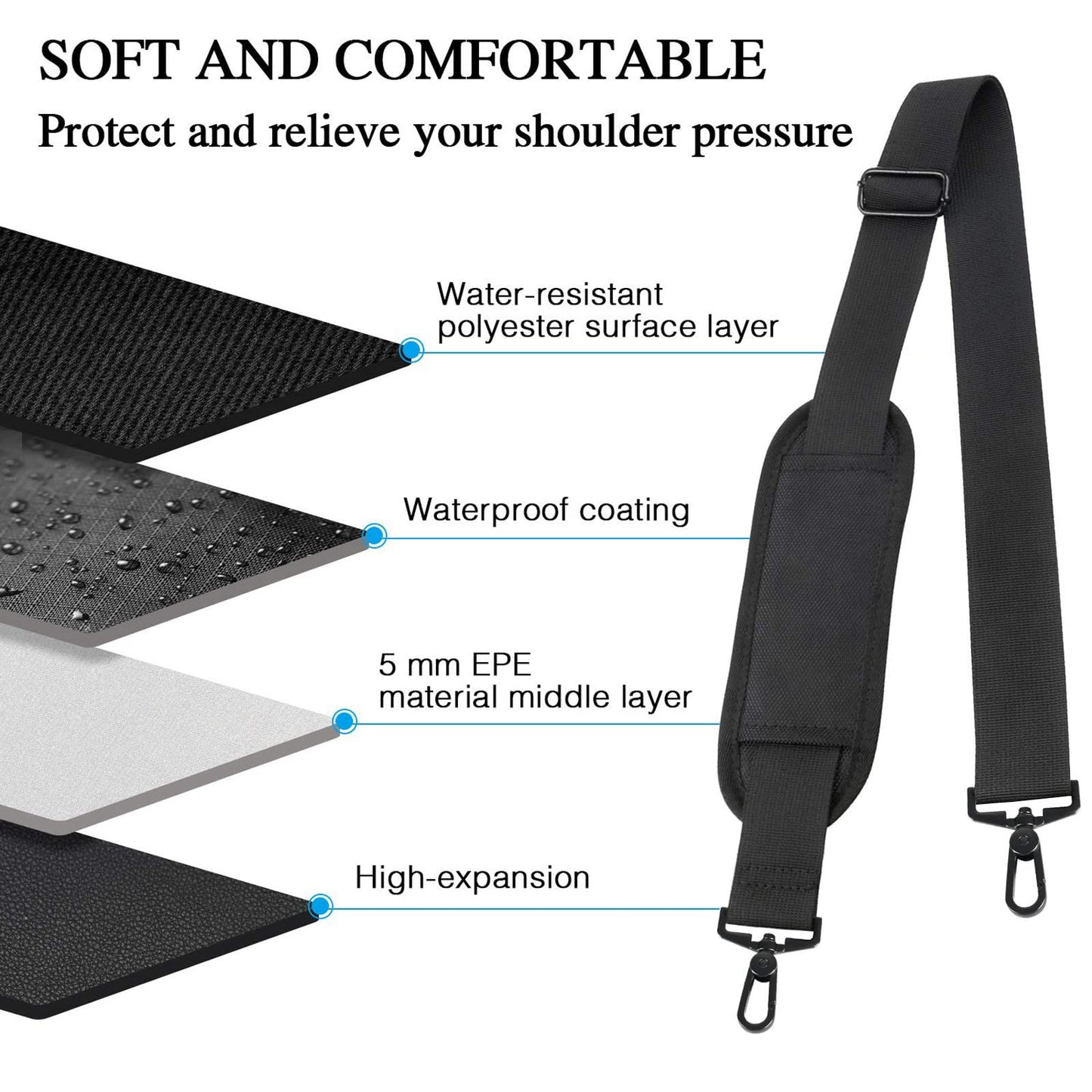 Taygeer 52" Universal Shoulder Strap – Adjustable Replacement Laptop Bag Strap with Metal Hooks for Duffel, Messenger, Briefcase & Computer Case