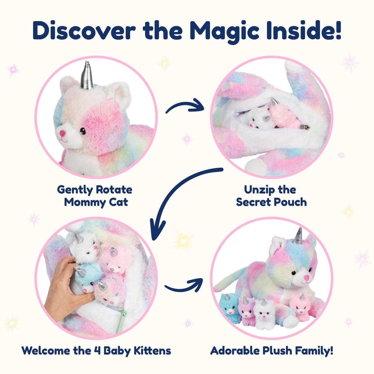 PixieCrush Unicorn Cat Plushie - Mommy Cat Unicorn with 4 Baby Kittens - Magical Pillow Plushies for Girls Ages 3-8 - Big Stuffed Animals - Ideal…