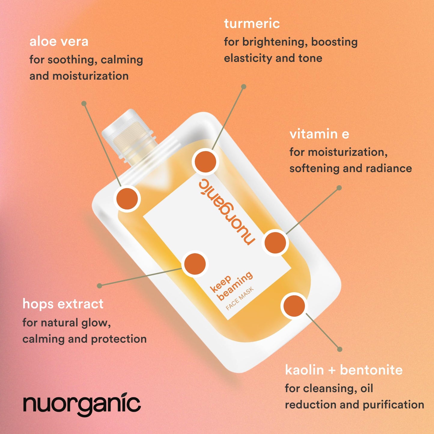 nuorganic Turmeric Face Mask - Soothing, Acne Clearing, Pore Refining, Exfoliating - New Airtight Squeezy Tube, Stays Fresh for 12 Months - Clean
