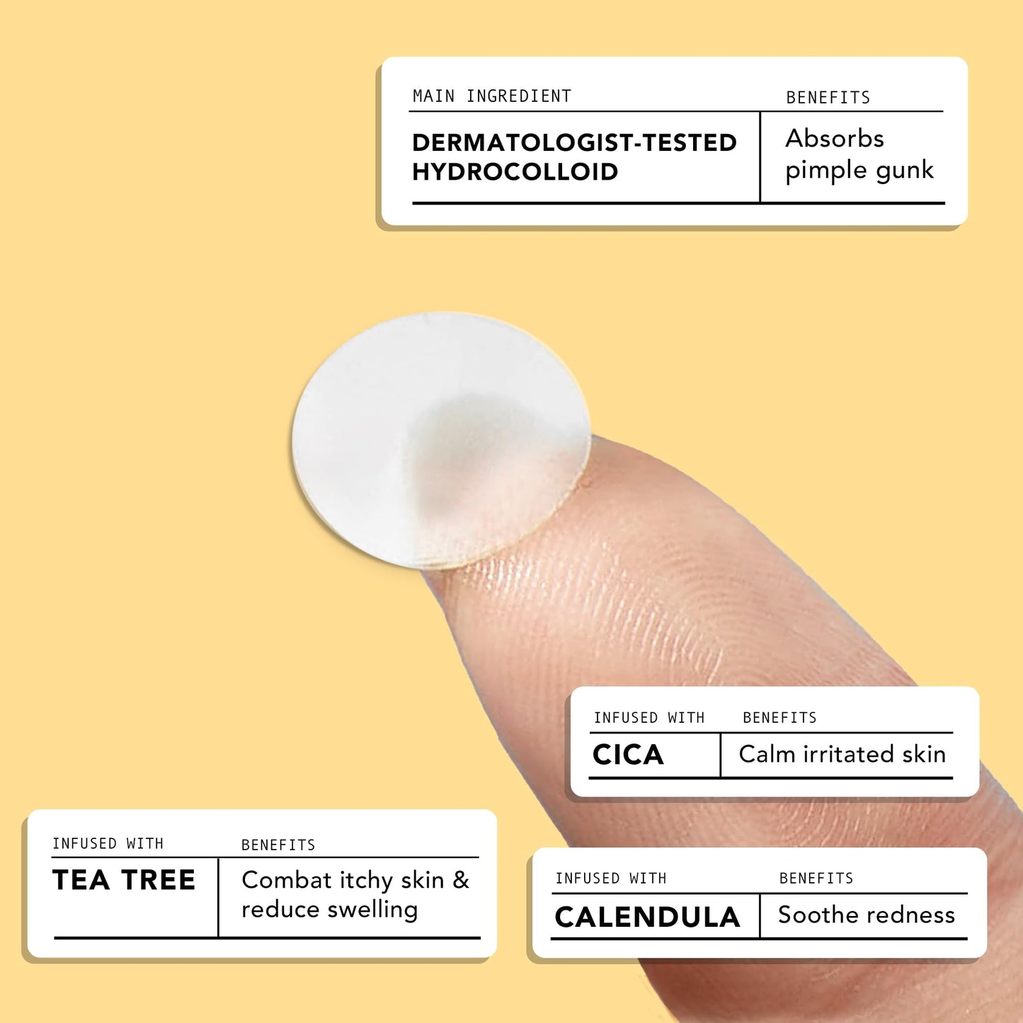 AVARELLE Invisible Acne Spot Patch (24 Count) Ultra Thin Hydrocolloid Spot Sticker for Day Time Acne l For Covering Zits & Blemish with Calendula