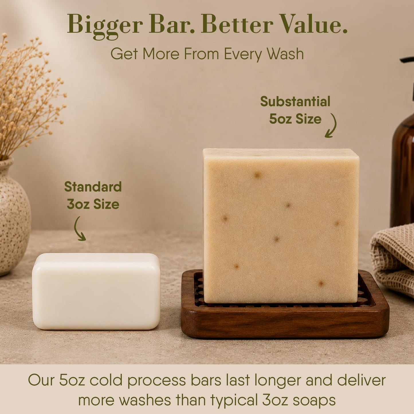 360Feel Mens Bar Soap - Made in the USA - Castile Handmade All Natural Cold Processed - Includes 4 Bold Masculine Scents: Bay Rum, Pine Tar Black Soap