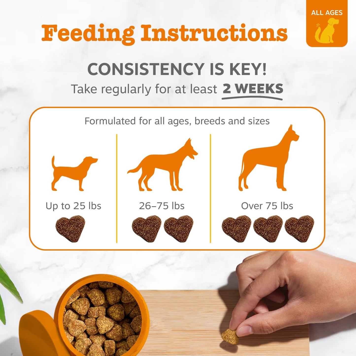 Zesty Paws Allergy Relief for Dogs – Itch, Skin & Ear Soothing Chews with Probiotics – Lamb Flavor – 90ct