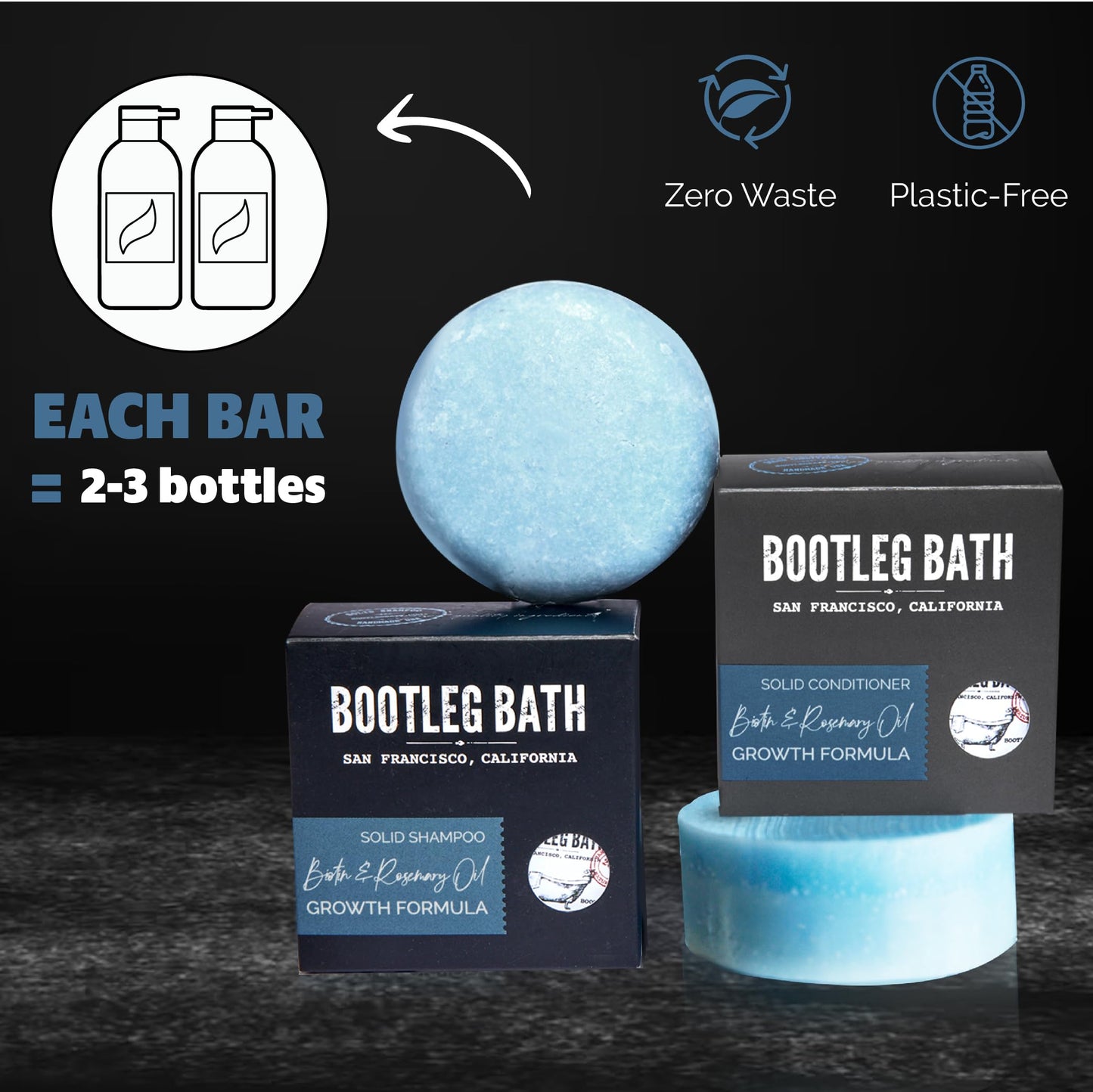 BOOTLEG BATH Growth Formula Shampoo and Conditioner Bar Set with Biotin and Rosemary Essential Oil, Vegan, Sulfate-Free, Phthalate-Free, Paraben-Free