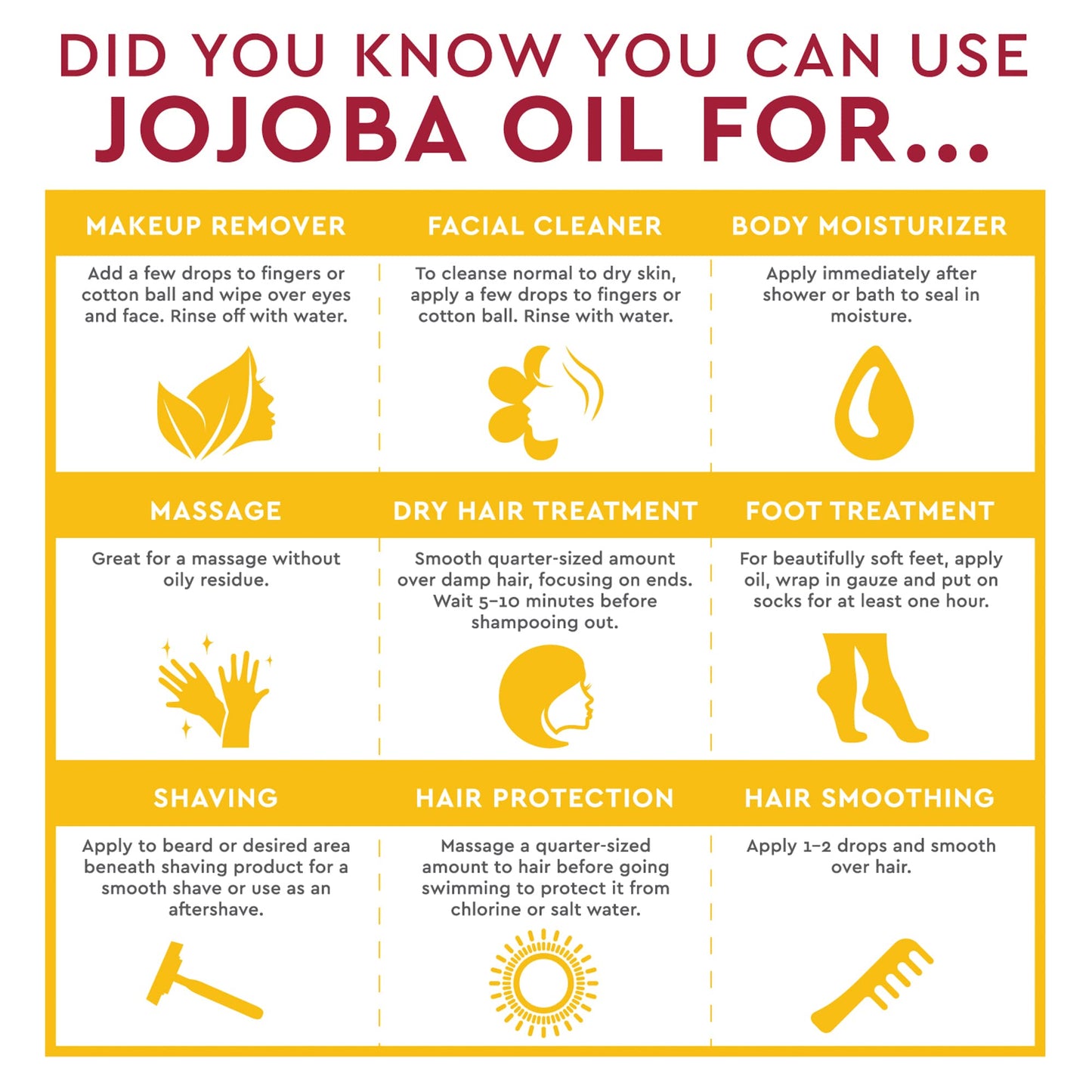 Desert Essence 100% Pure Jojoba Oil - 2 Fl Oz Moisturizer for Hair, Skin & Scalp | Makeup Remover & Aftershave Hydrator, Non-GMO, Vegan, Cold-Pressed