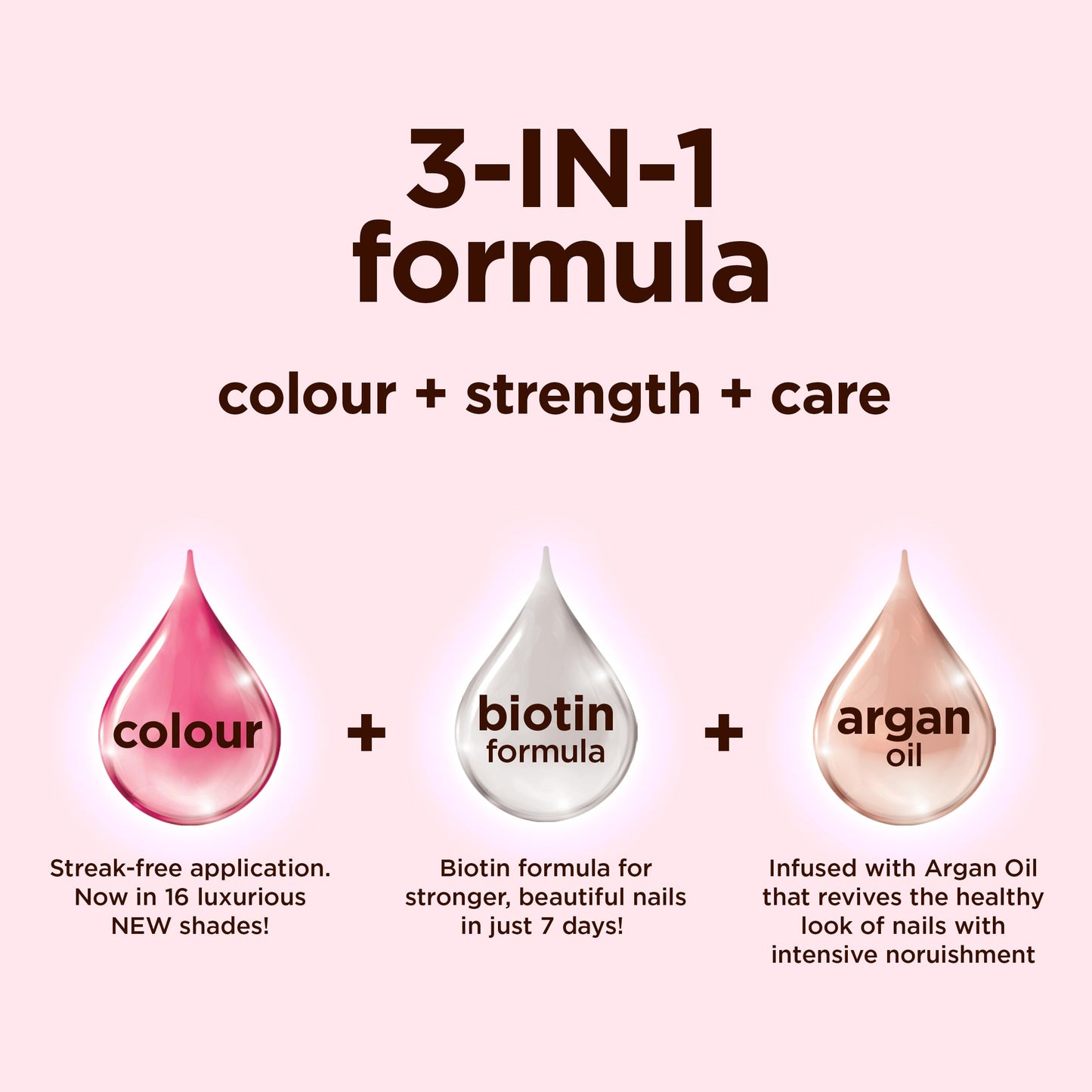 Sally Hansen Color Therapy Top Coat | Argan Oil, Long Lasting, Healthy Nails, Nail Strengthener, Clear