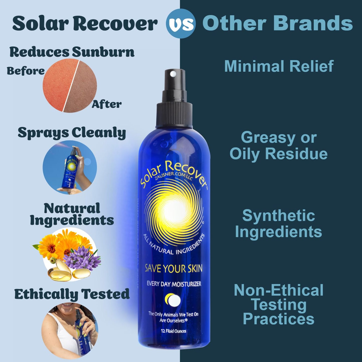 Solar Recover After Sun Moisturizing Spray 12oz – Hydrating Face & Body Mist with Vitamin E & Calendula – Sunburn Relief, USA Made
