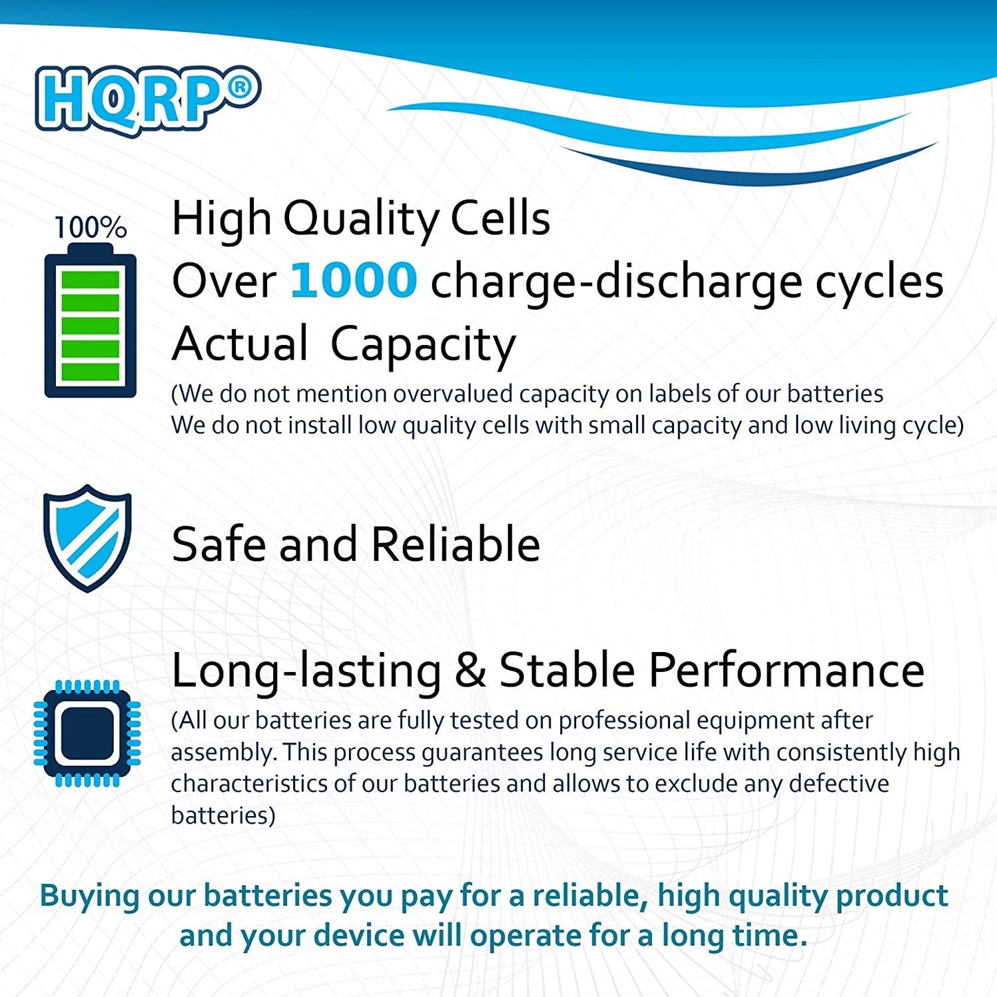 HQRP Battery Compatible with Philips Norelco 835RX 875RX 8825XL 8845XL 8846XL 885RX HQ8885 Razor/Shaver Plus Screwdriver Beauty and Personal Care HQRP
