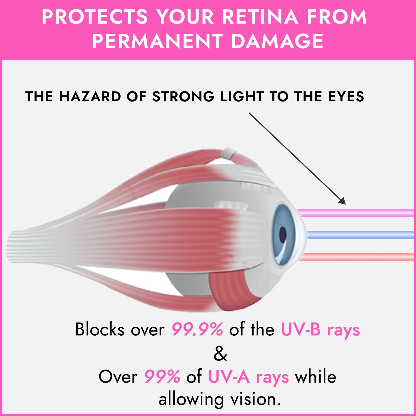 Super Sunnies Evo Flexible UV Eye Protection FDA Compliant Tanning Bed Goggles Red Light Therapy Glasses - Random