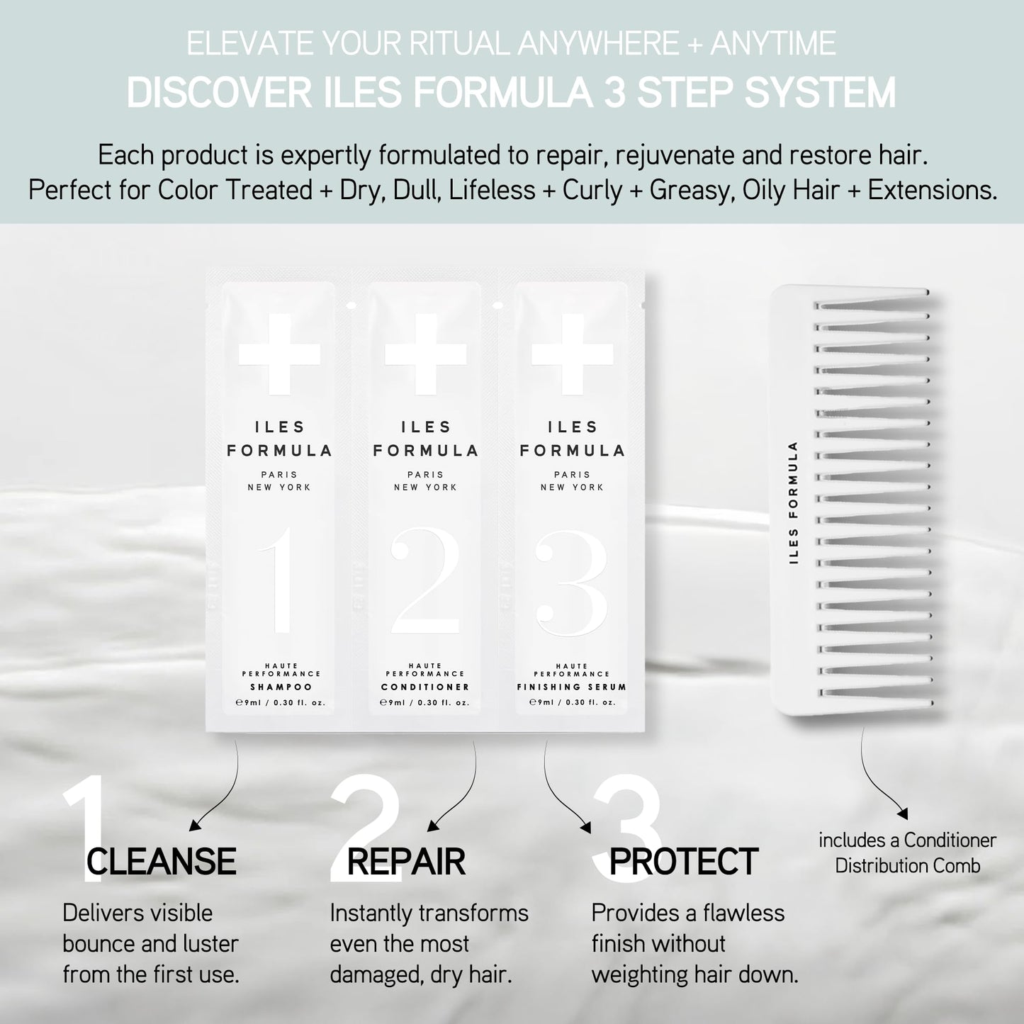 ILES FORMULA Signature Collection Discovery Set - Hydrating Trial Size Shampoo & Conditioner w/Sample Finishing Serum Blow Dry Cream for Dry, Damaged