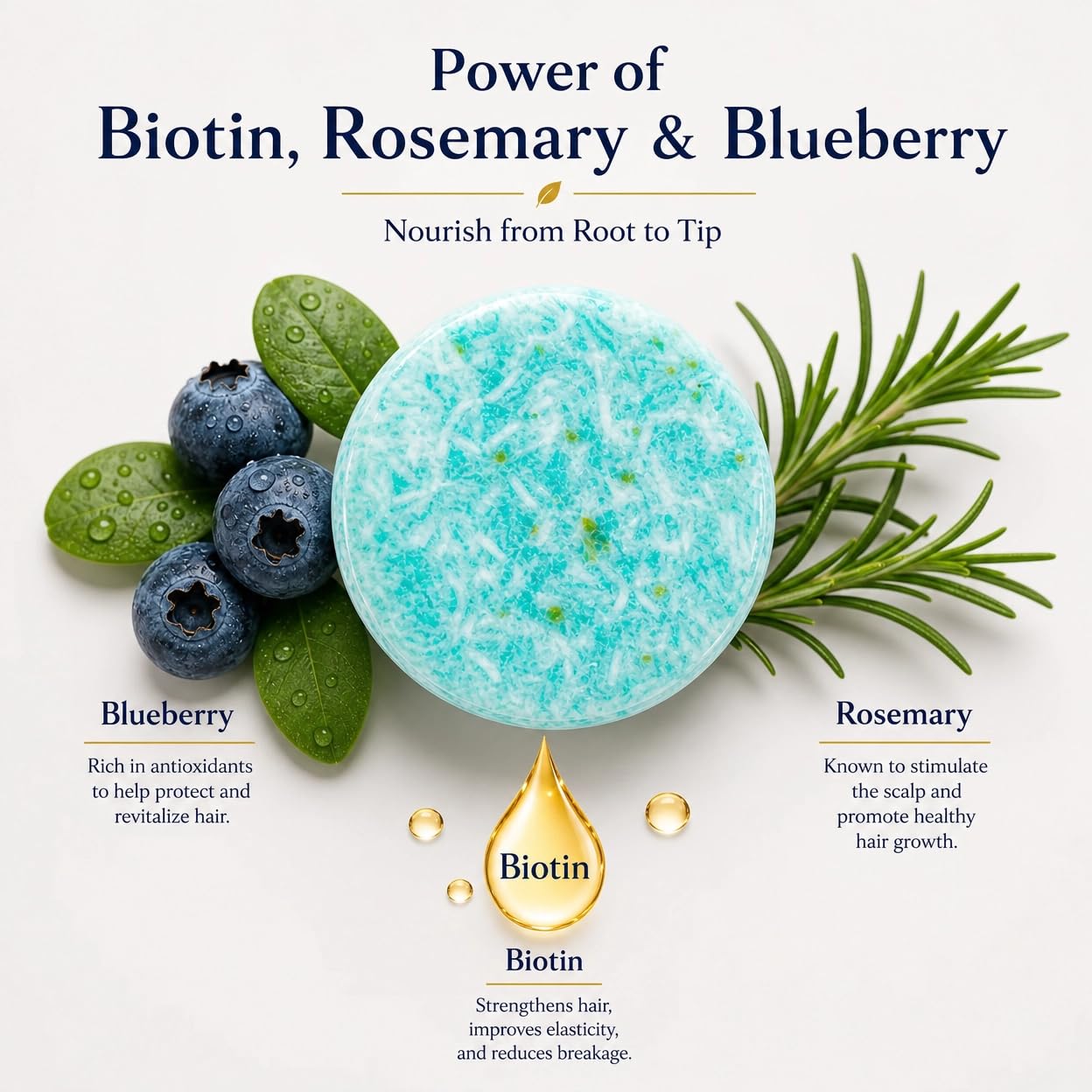 Biotin Shampoo and Conditioner Set for Thinning Hair, Volumizing Hair Growth Shampoo for Women & Men, Sulfate Free Rosemary & Blueberry Hair Care