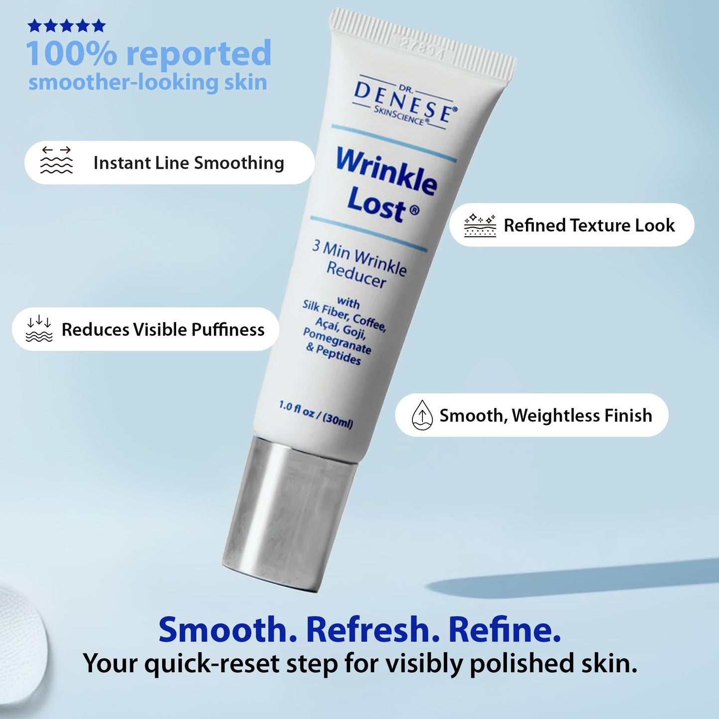 Dr. Denese Wrinkle Lost Line Reducer 1 oz - Hydrating Serum with Silk Protein Fiber Technology for a Smoother Appearance - Lightweight Daily Formula