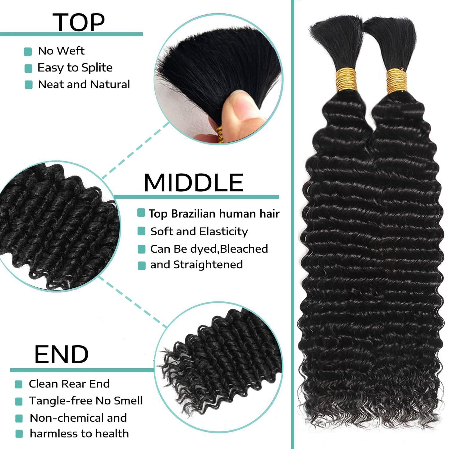 Human Braiding Hair for Boho Braids 18 Inch 110g Deep Wave Bulk Boho Human Hair for Braiding No Weft 12A Curly Human Hair Extensions for Boho Braids 2 Beauty and Personal Care OKVOKV