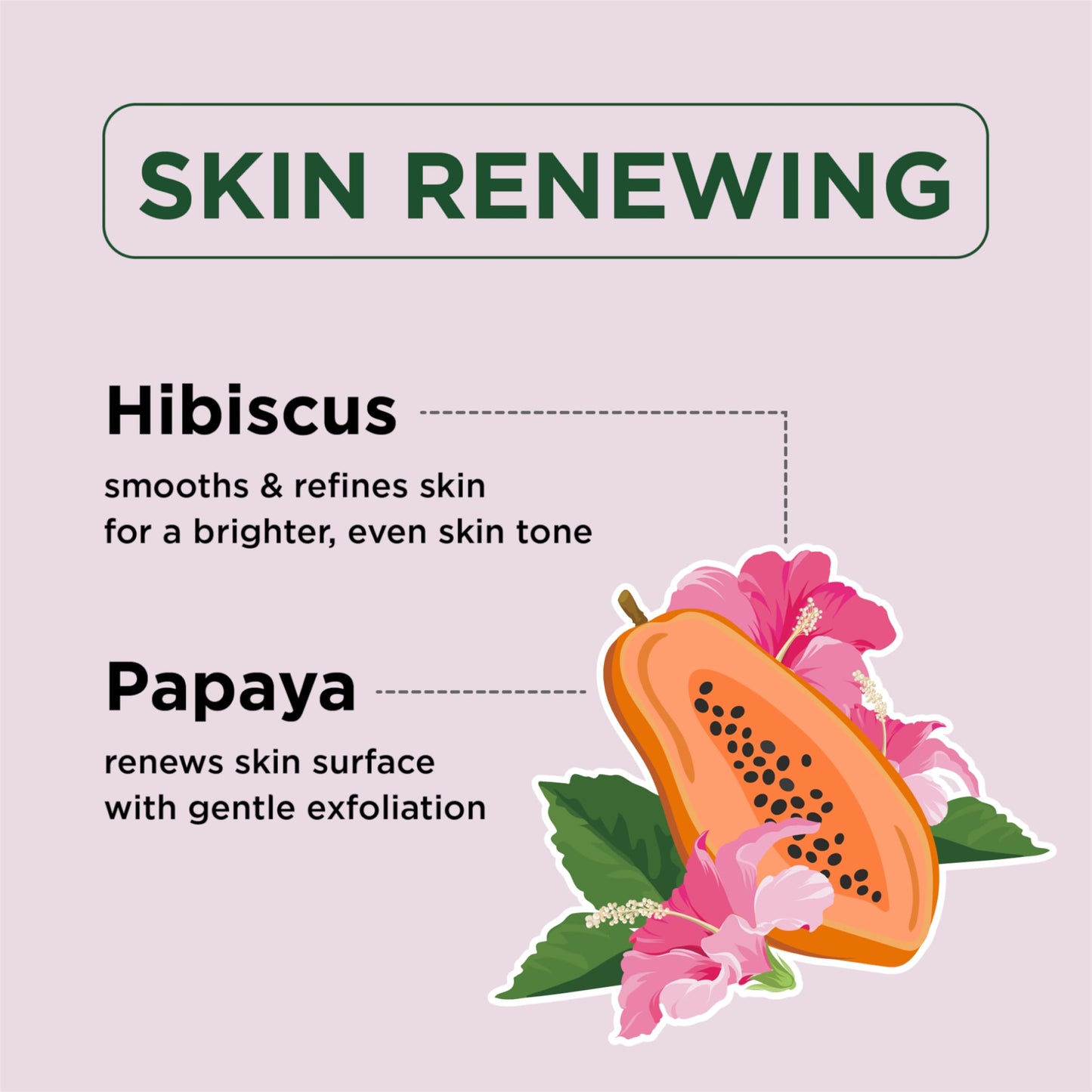 Petal Fresh Pure Renewing Hibiscus & Papaya Body Butter, Organic Coconut Oil, Argan Oil, Shea Butter, Skin Softening, For all Skin Types, Natural