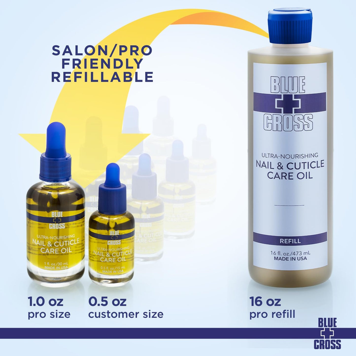 Blue Cross Nail & Cuticle Care Oil, Mineral Oil Free, Hydrating, Moisturizing, All Natural Professional Nail + Cuticle Care, Lemongrass/Lavender