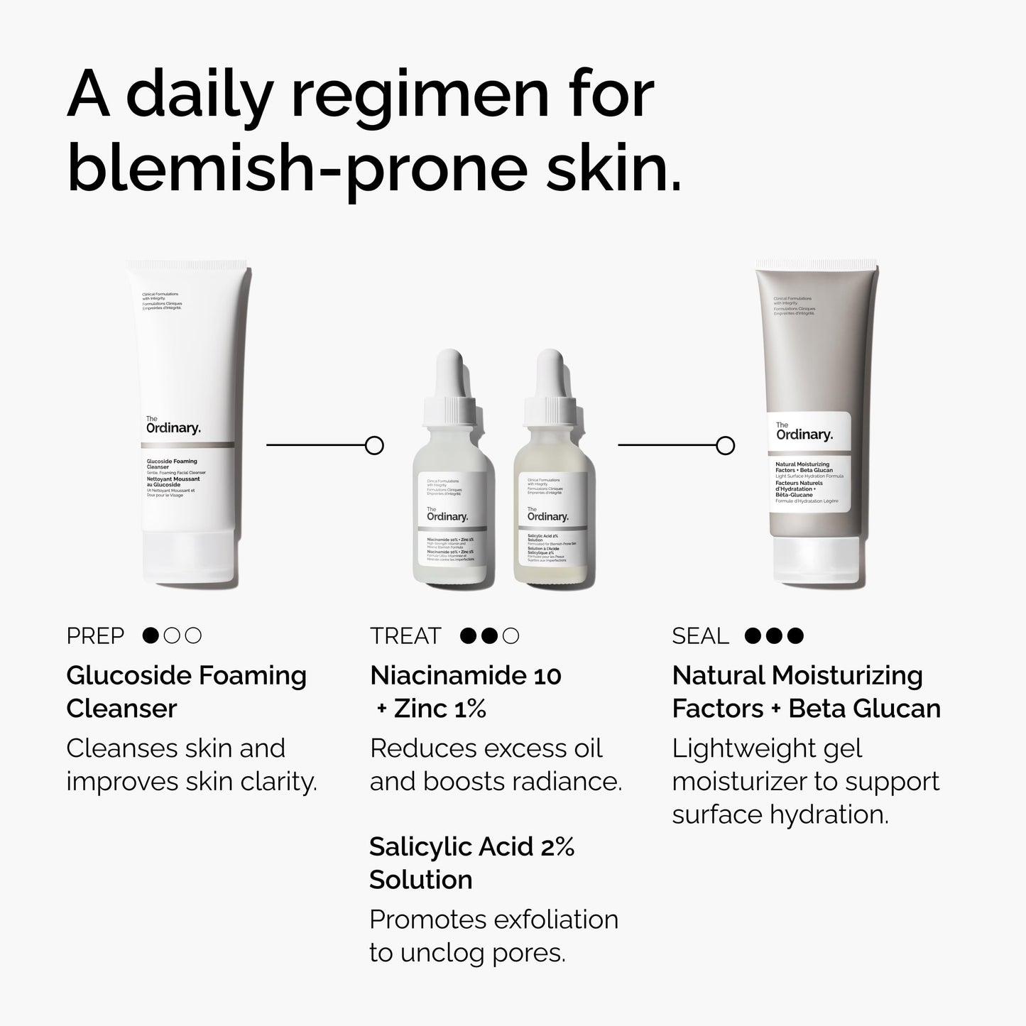 The Ordinary Salicylic Acid 2% Solution, Acne-Fighting Serum for Blemish-Prone Skin, 1 Fl Oz Beauty and Personal Care The Ordinary