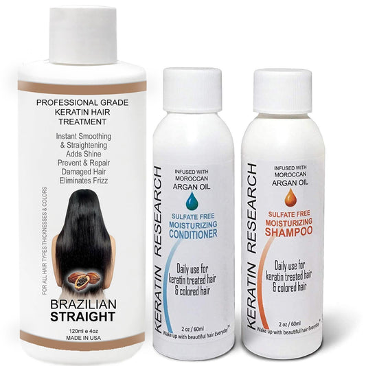The Real BRAZILIAN STRAIGHT Keratin Blowout Complex Hair Treatment Kit Pro Grade Organic Natural Results Straighten & Smooth Any Hair Type Color Or