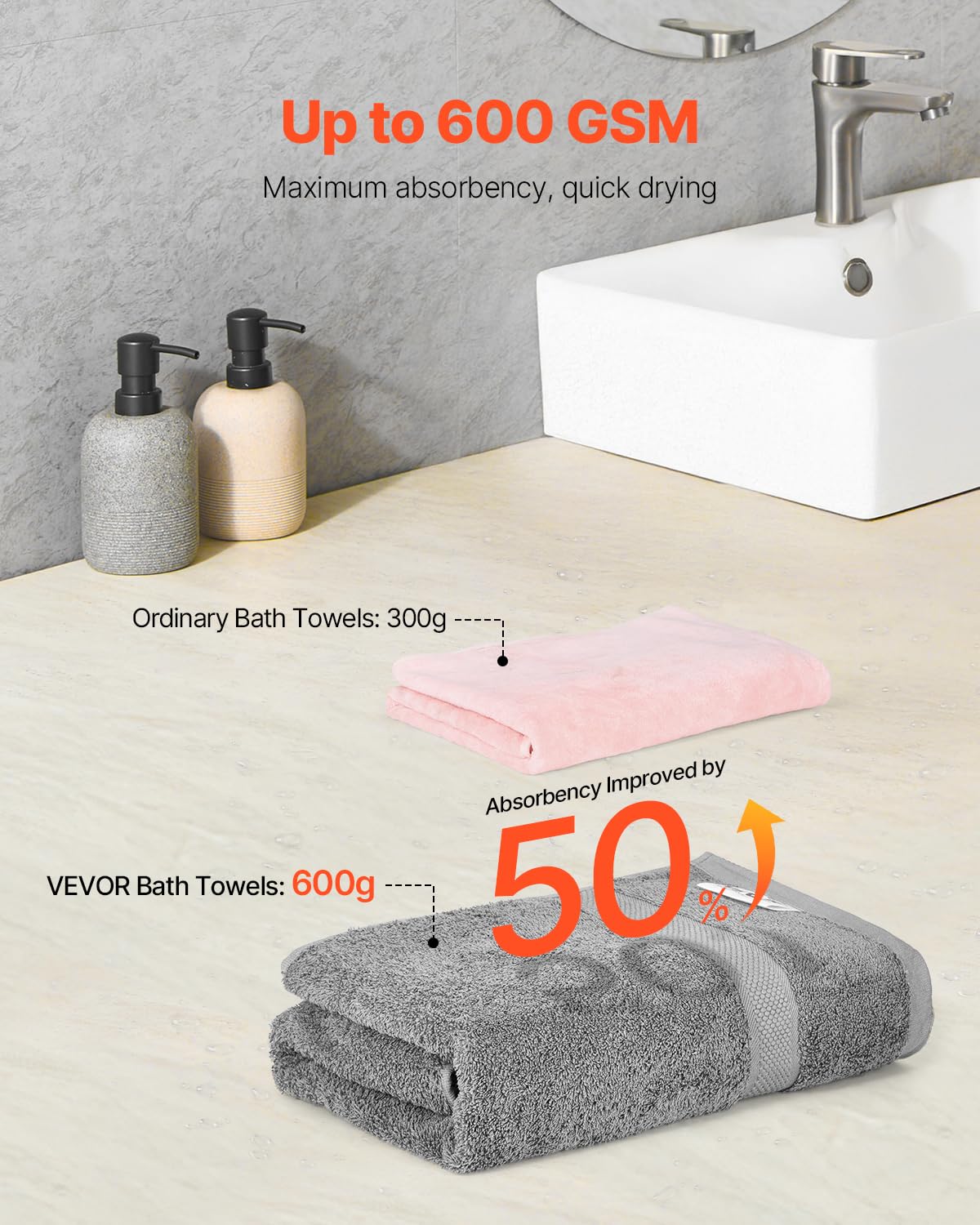 VEVOR 6-Piece Towel Set, 600 GSM 100% Cotton Towels for Bathroom, 2 Bath Towels, 2 Hand Towels and 2 Washcloths, Highly Absorbent & Quick Drying…