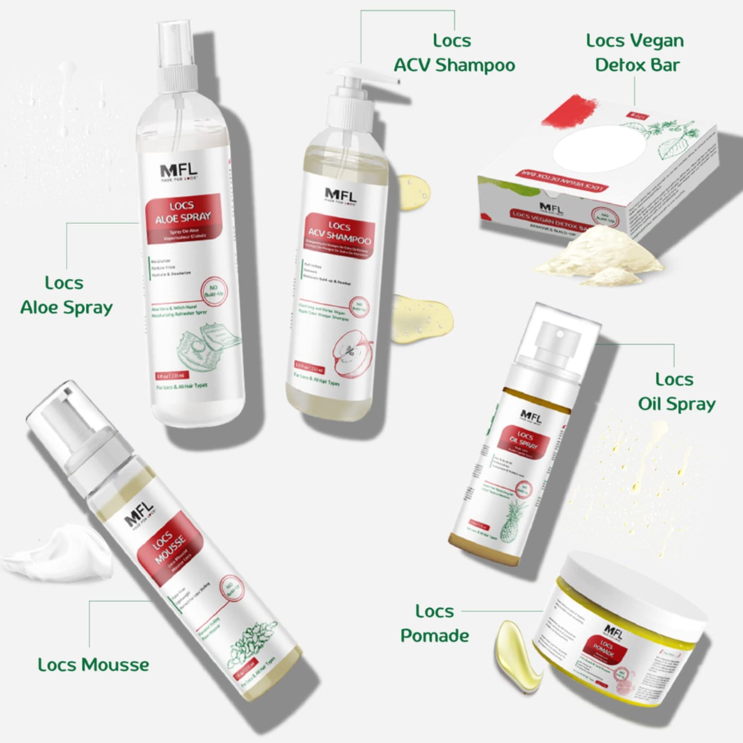 Made For Locs Vegan Aloe Refresher Spray | Hydrating Moisturizer for Locs & Dreadlocks, Natural Hair Care | Nourishing Locs Spray with Aloe Vera, 8 oz
