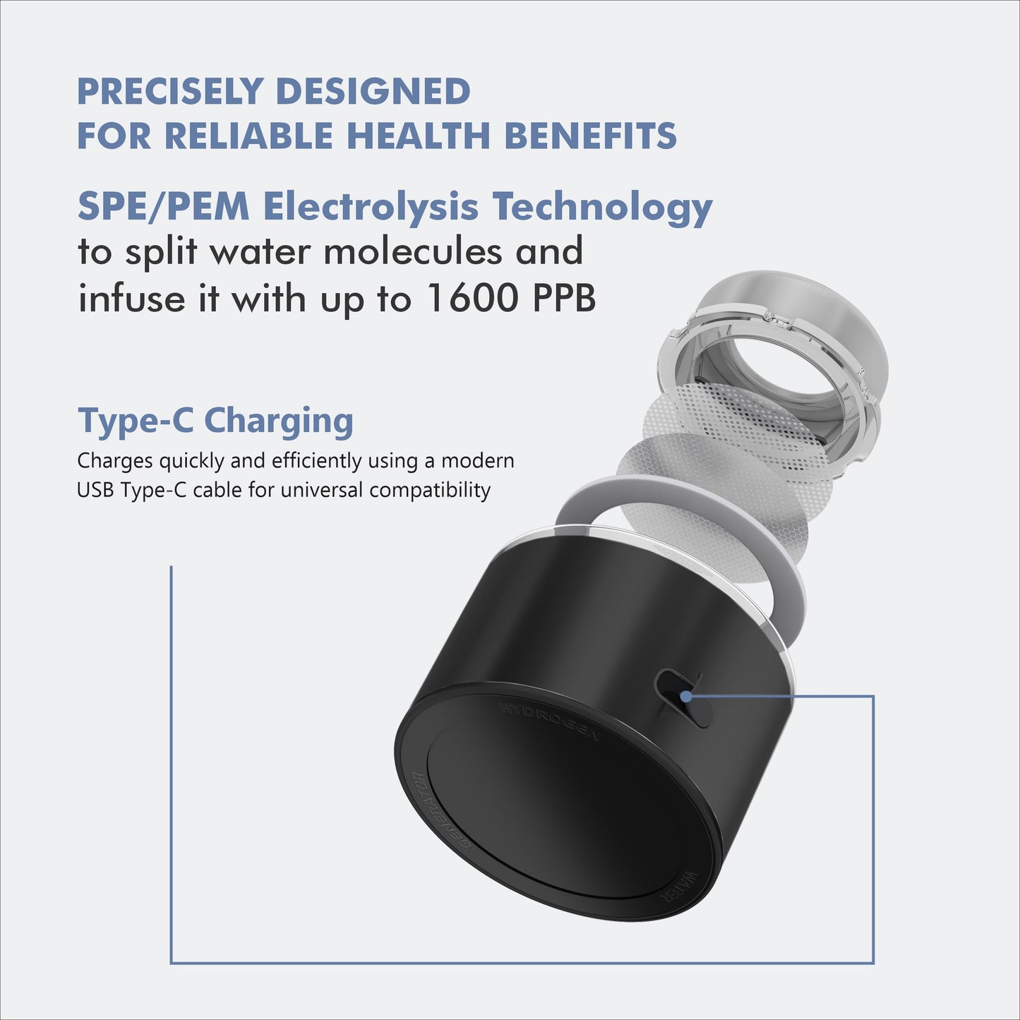 Nixcer Hydrogen Water Bottle Generator - 3 Min SPE PEM Tech, 2025 Model, 420ML Portable Hydro Water Bottle Machine for Travel, Wellness & Recovery