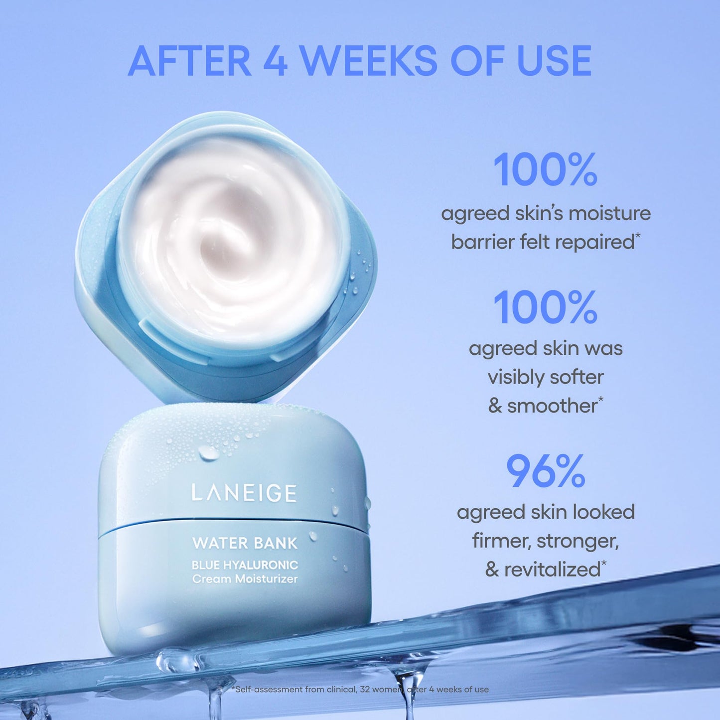 LANEIGE Water Bank Blue Hyaluronic Acid Cream Daily Face Moisturizer: Hydrating Korean Lightweight Face Cream with Ceramides & Squalane for Lasting Beauty and Personal Care LANEIGE