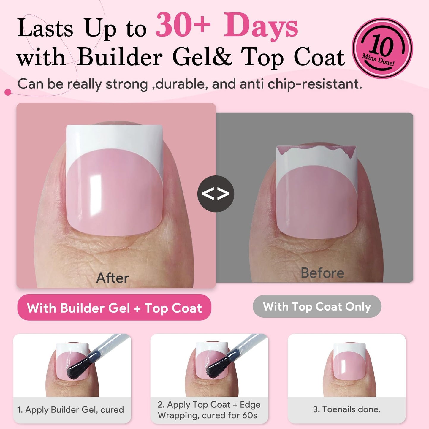 Toe Nails Press On French Tips for Women, 15 Sizes 150 Pcs Sharp Square Pre-applied Primer & Base Coat Toenail Press Ons Baby Pink Full Cover Fake Beauty and Personal Care QIEK