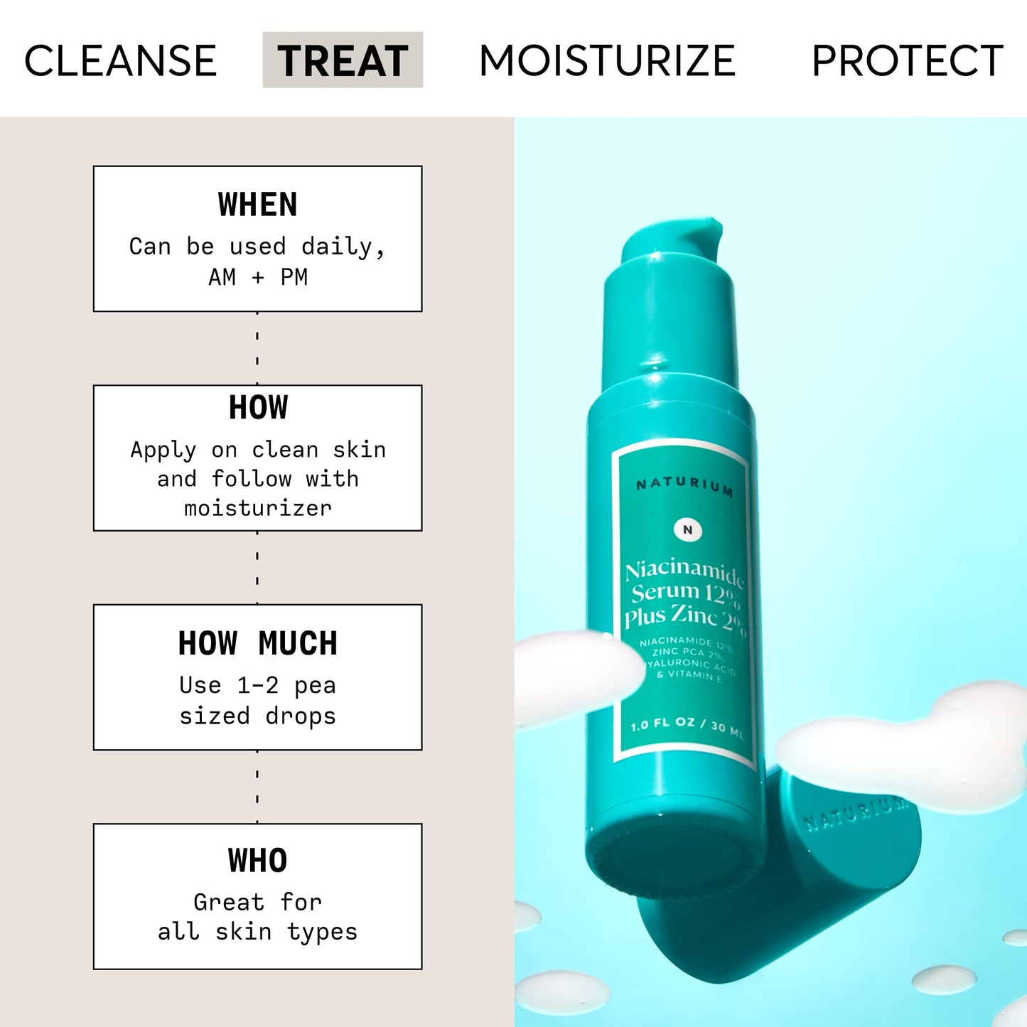 Naturium Niacinamide Face Serum 12% Plus Zinc 2%, Anti-Aging, Pore Minimizer & Dark Spot Corrector with Hyaluronic Acid & Vitamin E, Vegan