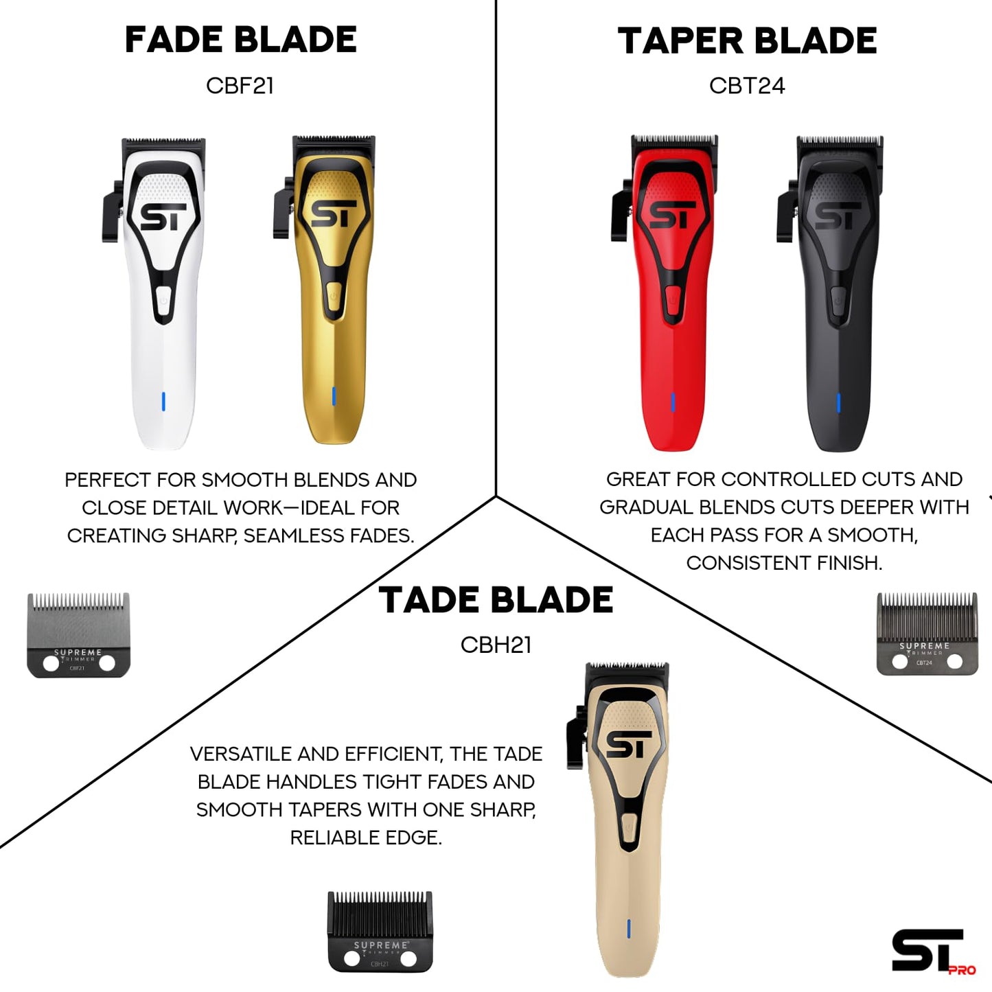 Supreme Trimmer DLC Coated Steel Hybrid Replacement Blade CBH21 - Tade Blade for Darkstar72 Clipper & Most Hair Clippers - Black Beauty and Personal Care Supreme Trimmer