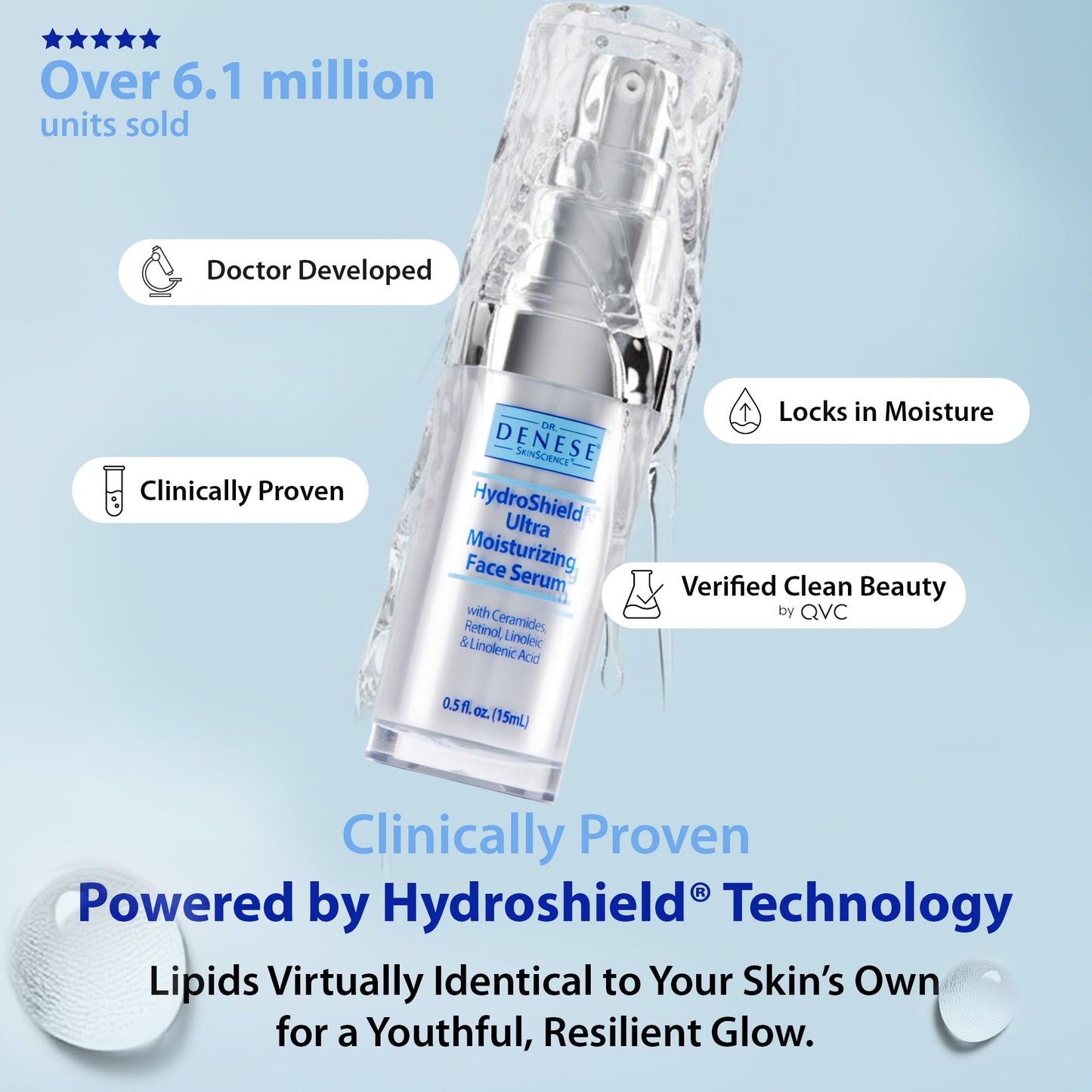 Dr. Denese SkinScience HydroShield Retinol Serum for Face 0.5 oz Travel Size - Dermatologist Tested Hydrating Serum, Contains Retinol and Ceramides