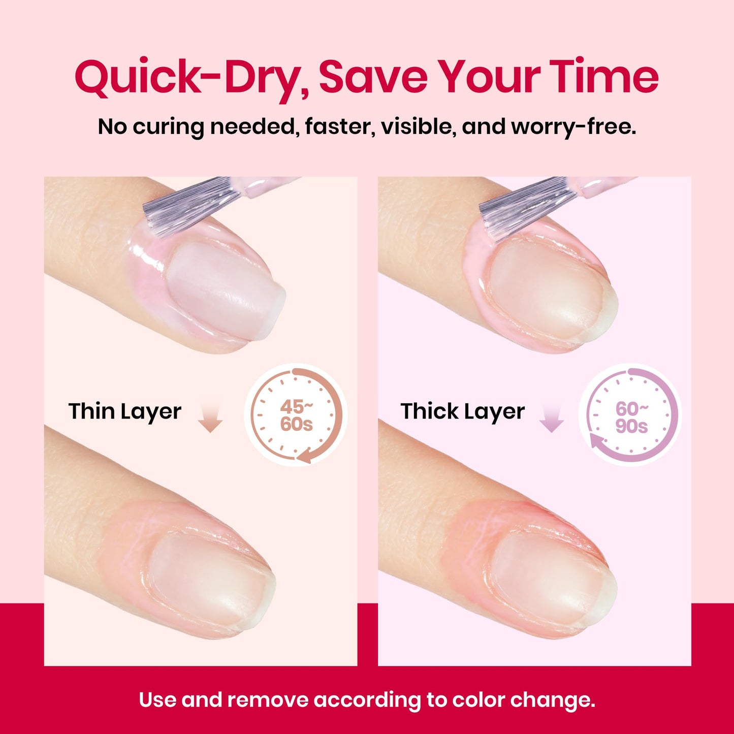 Beetles Liquid Latex for Nail 15ml - Peel Off Nail Polish Cuticle Guard with Plastic Care Stick Nails Design Air-Dry Barrier for Protector Fingers Beauty and Personal Care beetles Gel Polish