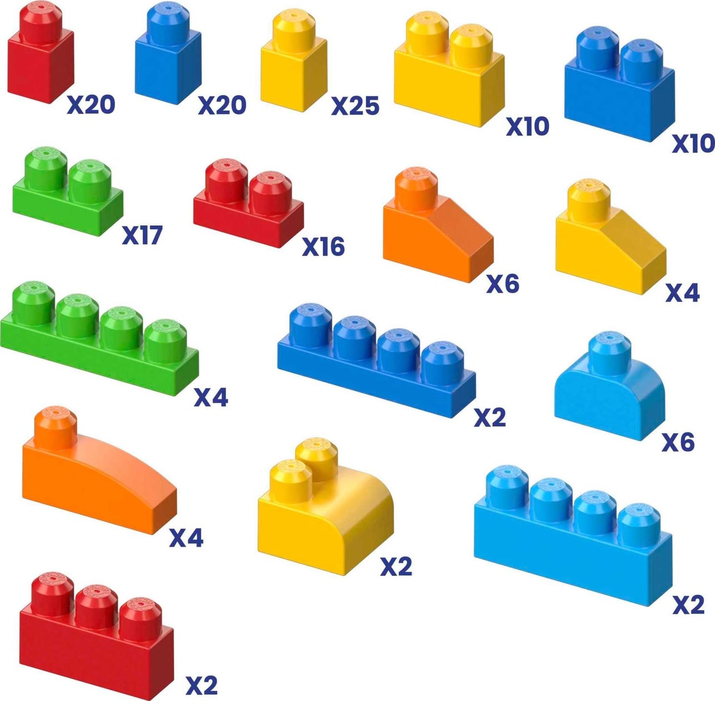 MEGA BLOKS First Builders Deluxe Building Bag with 150 Toddler Blocks, Preschool Learning Toy Set with Storage, Blue, Ages 1+ Years