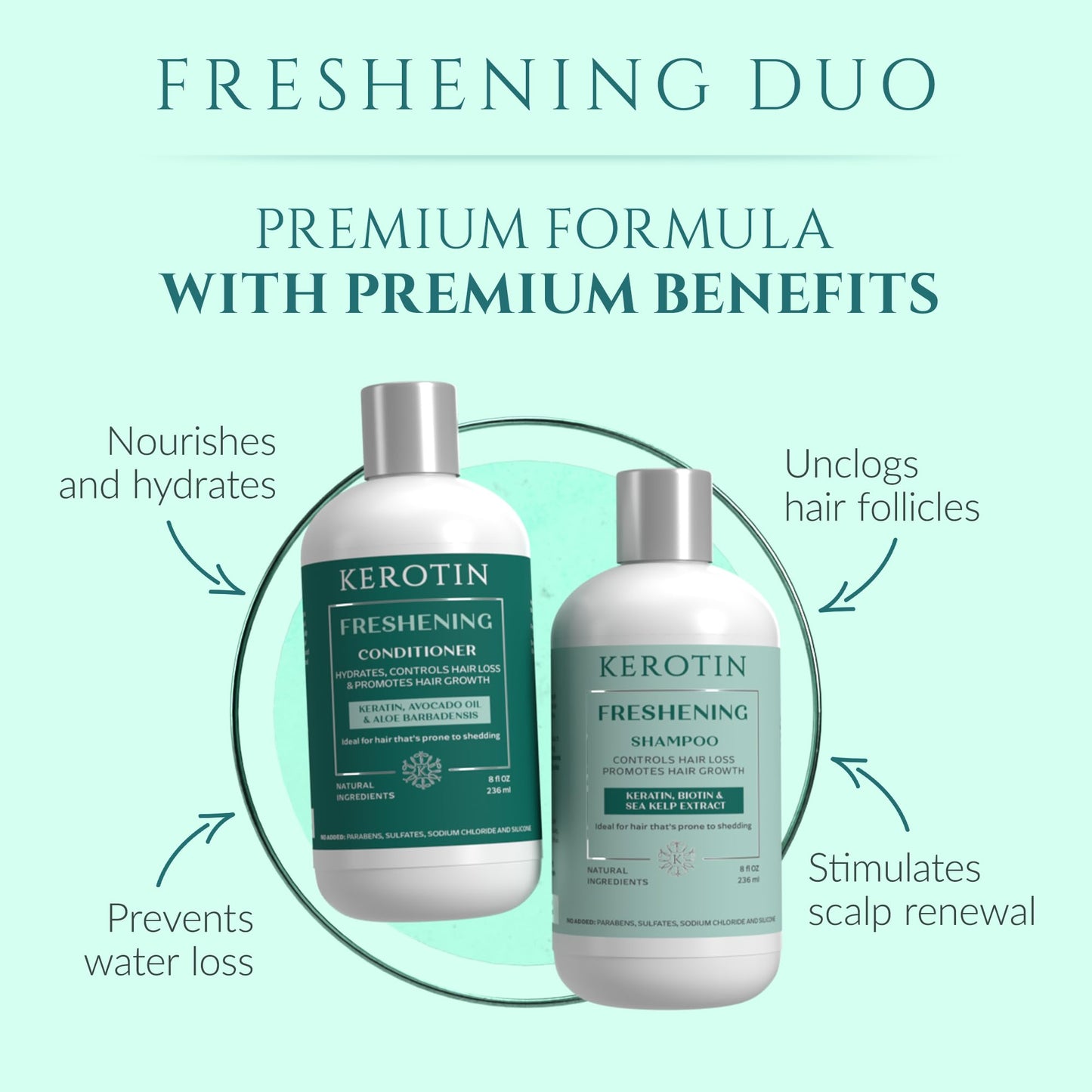 Kerotin Hair Growth Shampoo and Conditioner Set, Products for Scalp Care, Hair Loss & Thinning Hair with Rosemary Oil, Biotin & Keratin, Curly Girl