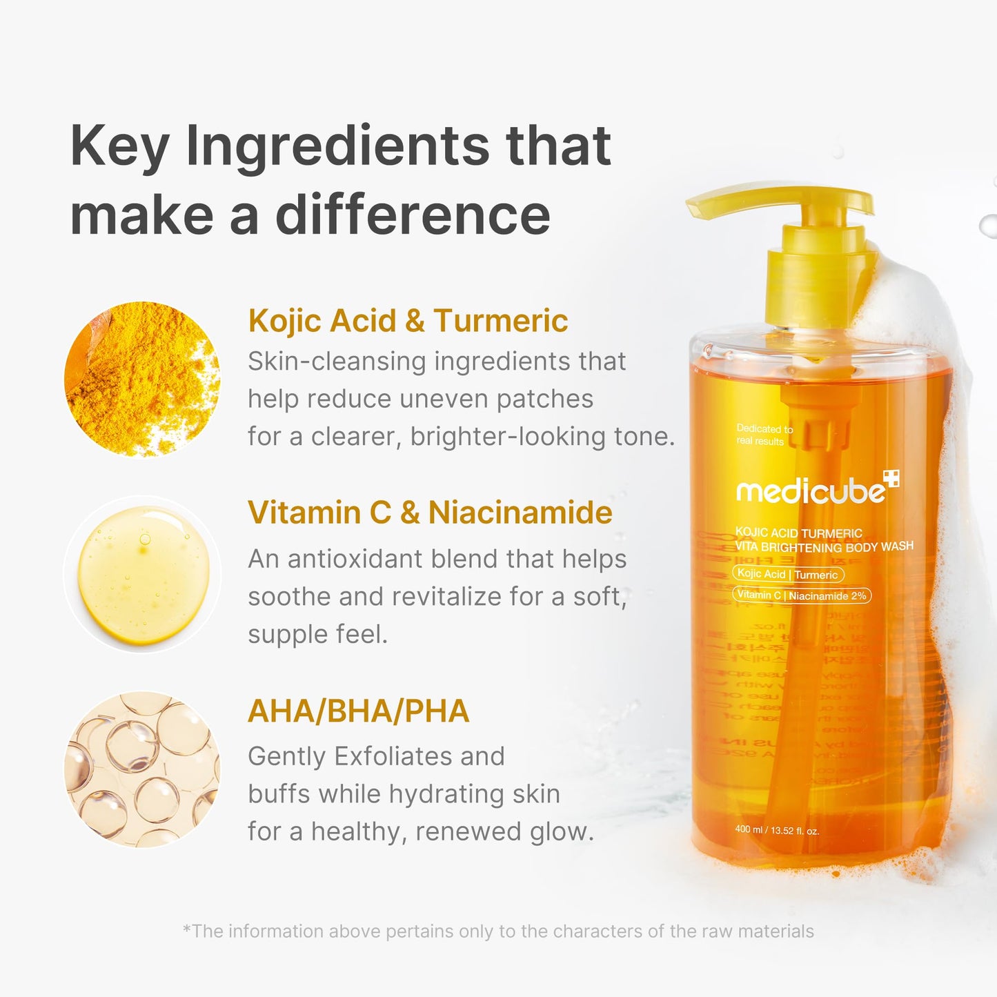 medicube Kojic Acid Turmeric Brightening Body Wash | Gentle Shower Gel for Uneven Skin | Niacinamide, Vitamin C, AHA/BHA | Deep Cleansing, Hydrating Beauty and Personal Care medicube