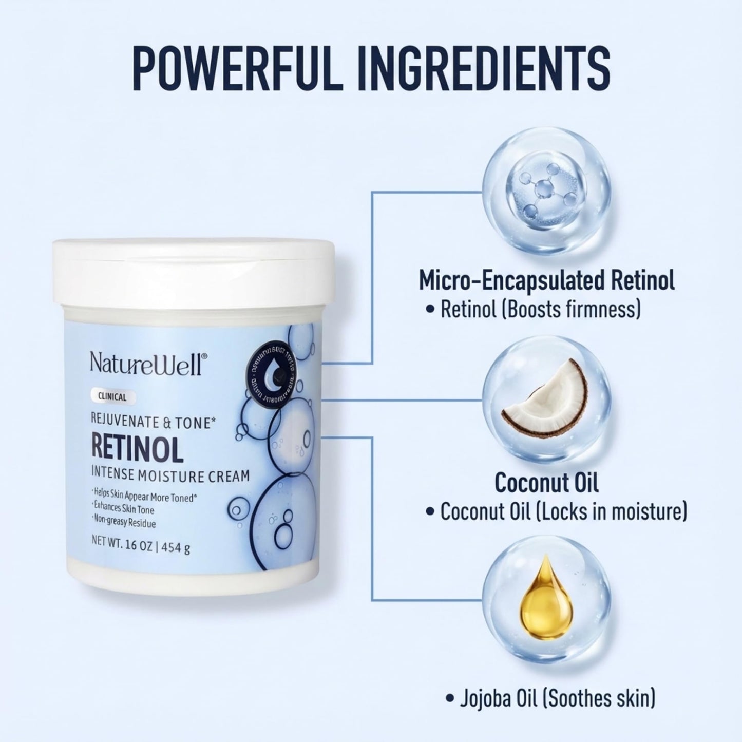 NATURE WELL Clinical Retinol Intense Moisture Cream for Face & Body - Anti-Aging Firming Cream for Wrinkles, Fine Lines & Crepey Skin - Hydrating