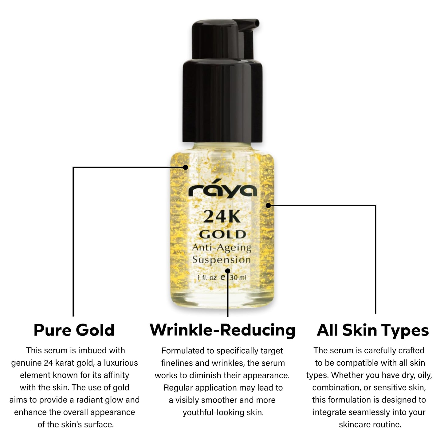 RAYA 24K Gold Anti-Aging Suspension (510) | Anti-Aging Facial Treatment Serum for All Skin Types | Made with Pure 24 Karat Gold | Softens and Helps