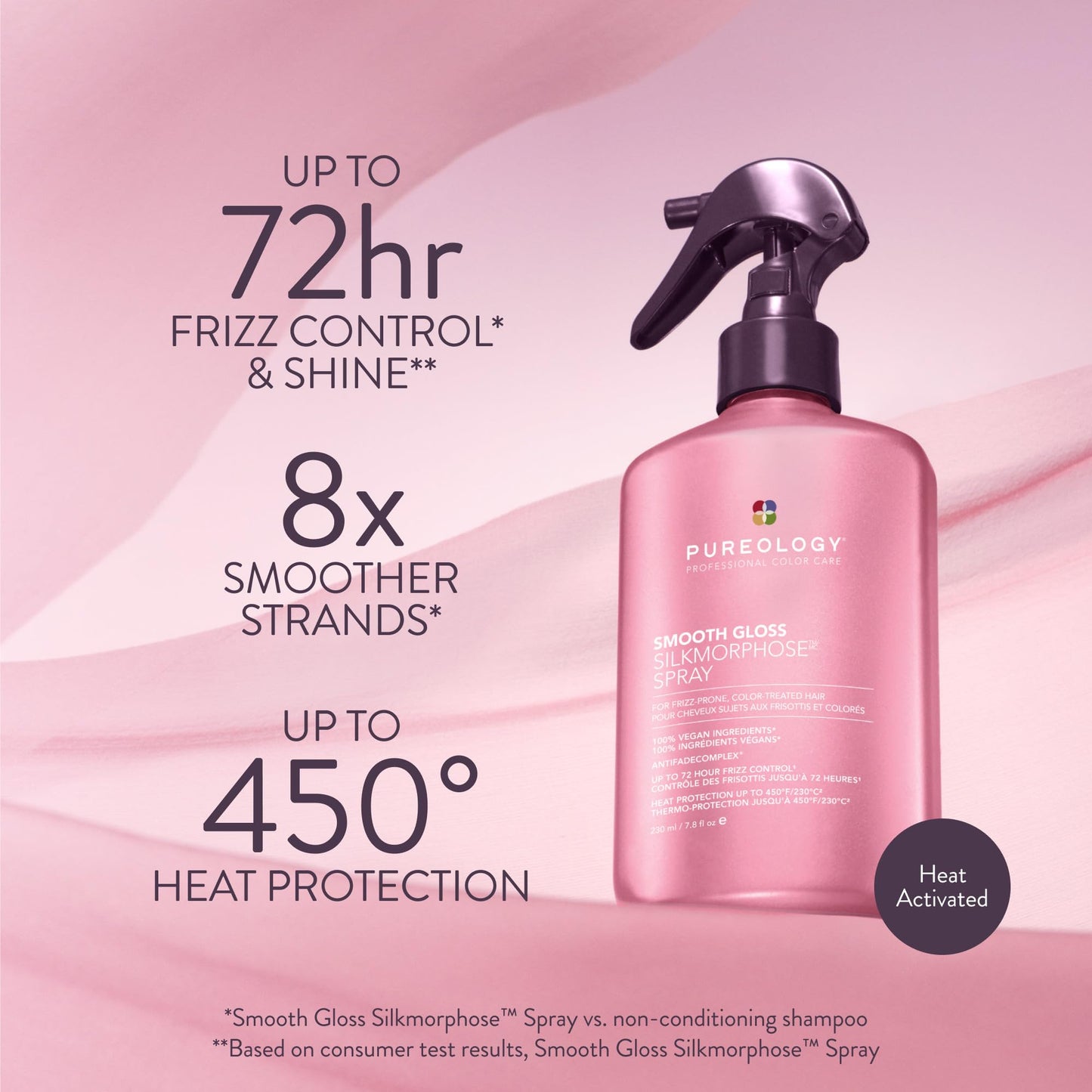 Pureology Smooth Gloss Silkmorphose Spray - Heat-Activated Leave In Treatment Spray, Frizz Control & Humidity Protection, Adds Hair Shine, Beauty and Personal Care Pureology