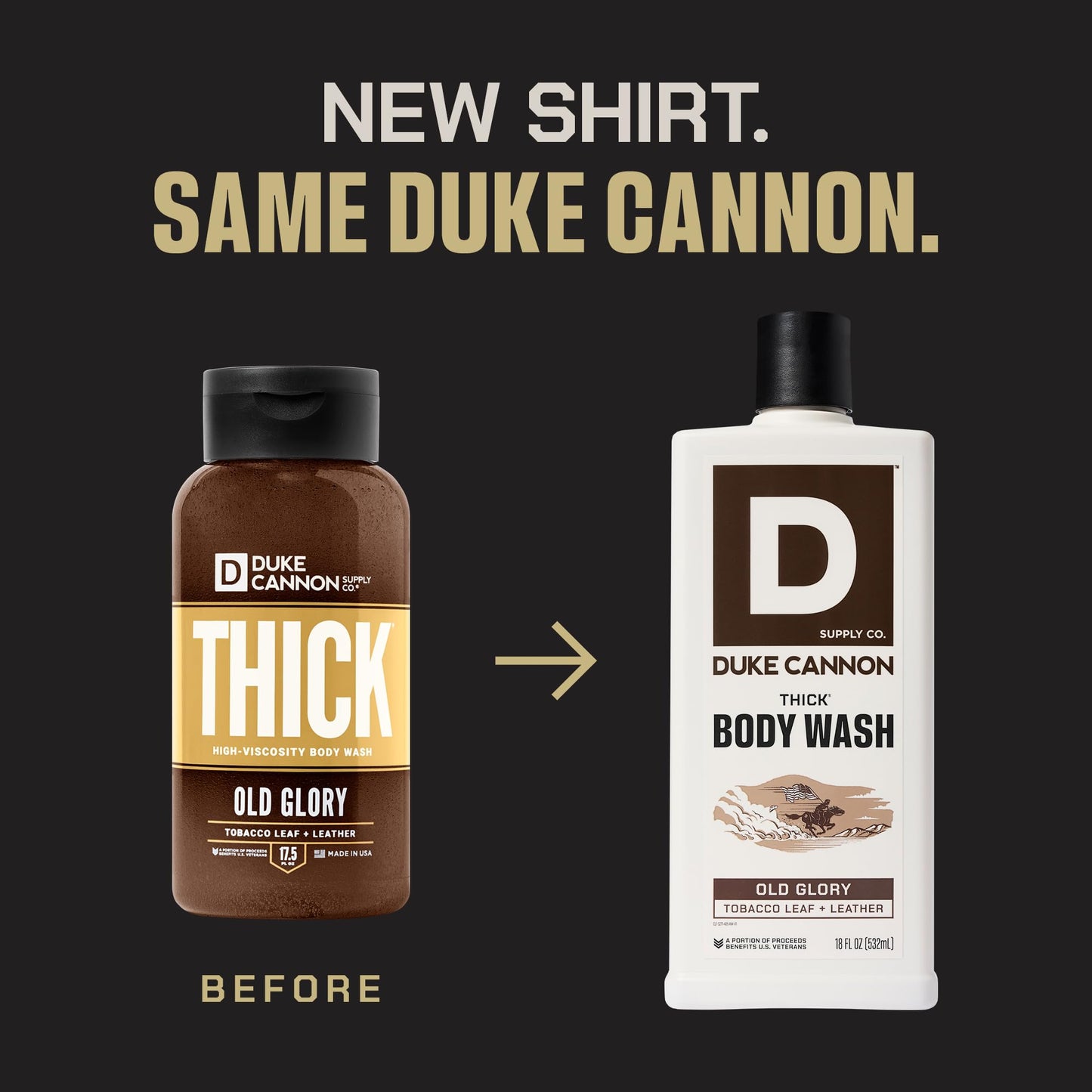 Duke Cannon Supply Co. Thick High Viscosity Body Wash - 3X Thicker, Cleansing Shower and Bath Gel, Mineral-Enriched for Men - Tobacco Leaf + Leather