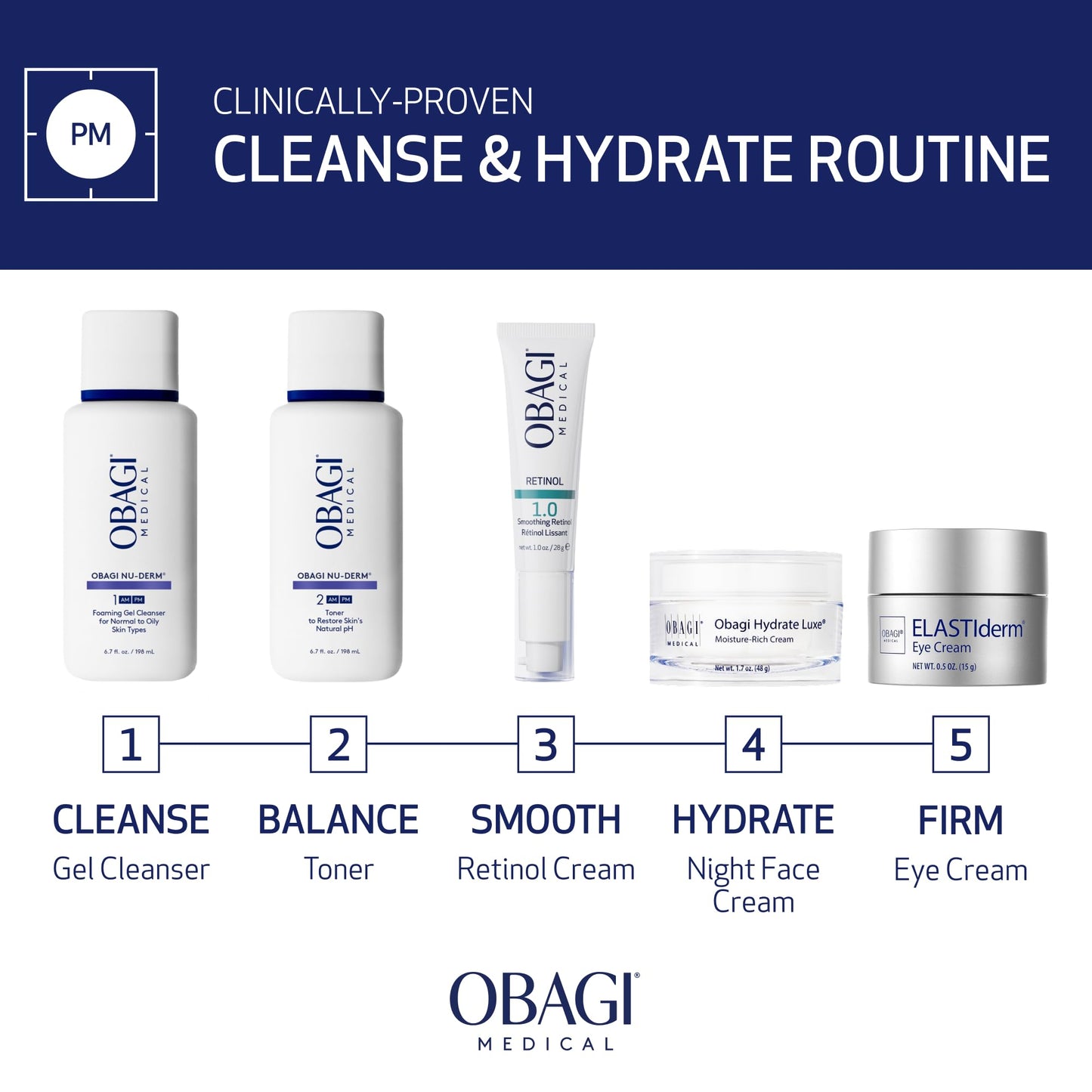 Obagi Nu-Derm Foaming Gel - Gel-Based Cleanser for Normal to Oily & Sensitive Skin - Two Pack, 2 * 6.7 oz Beauty and Personal Care Obagi Medical