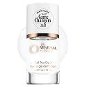Mineral Fusion Clear Gel Top Coat Nail Polish - Long-Lasting, Chip-Resistant with High-Shine Glossy Finish - No UV Lamp Required | Vegan Beauty & Personal Care Mineral Fusion
