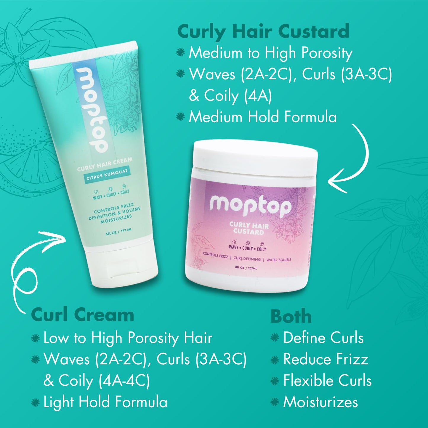 MopTop Curl Cream - Moisturizing Curl Activator for Frizz Control & Volume, Curl Styling Cream for Wavy, Curly & Coily Hair, Made with Junk-Free