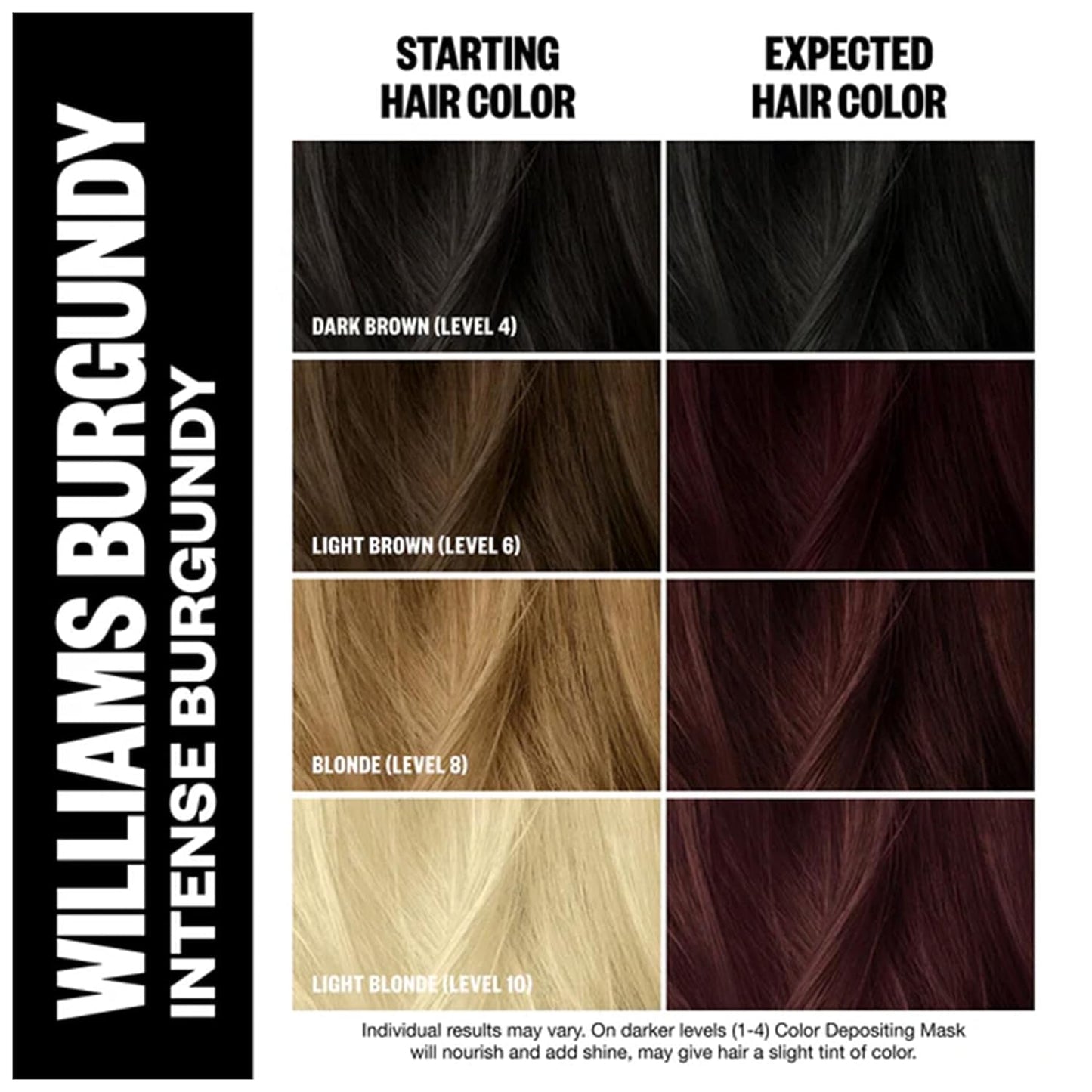 IGK Williams Burgundy | Intense Burgundy Hair Gloss + Color Depositing Kit | Boost Shine, Enhance Burgundy & Wine Tones, Refresh Color | Semi