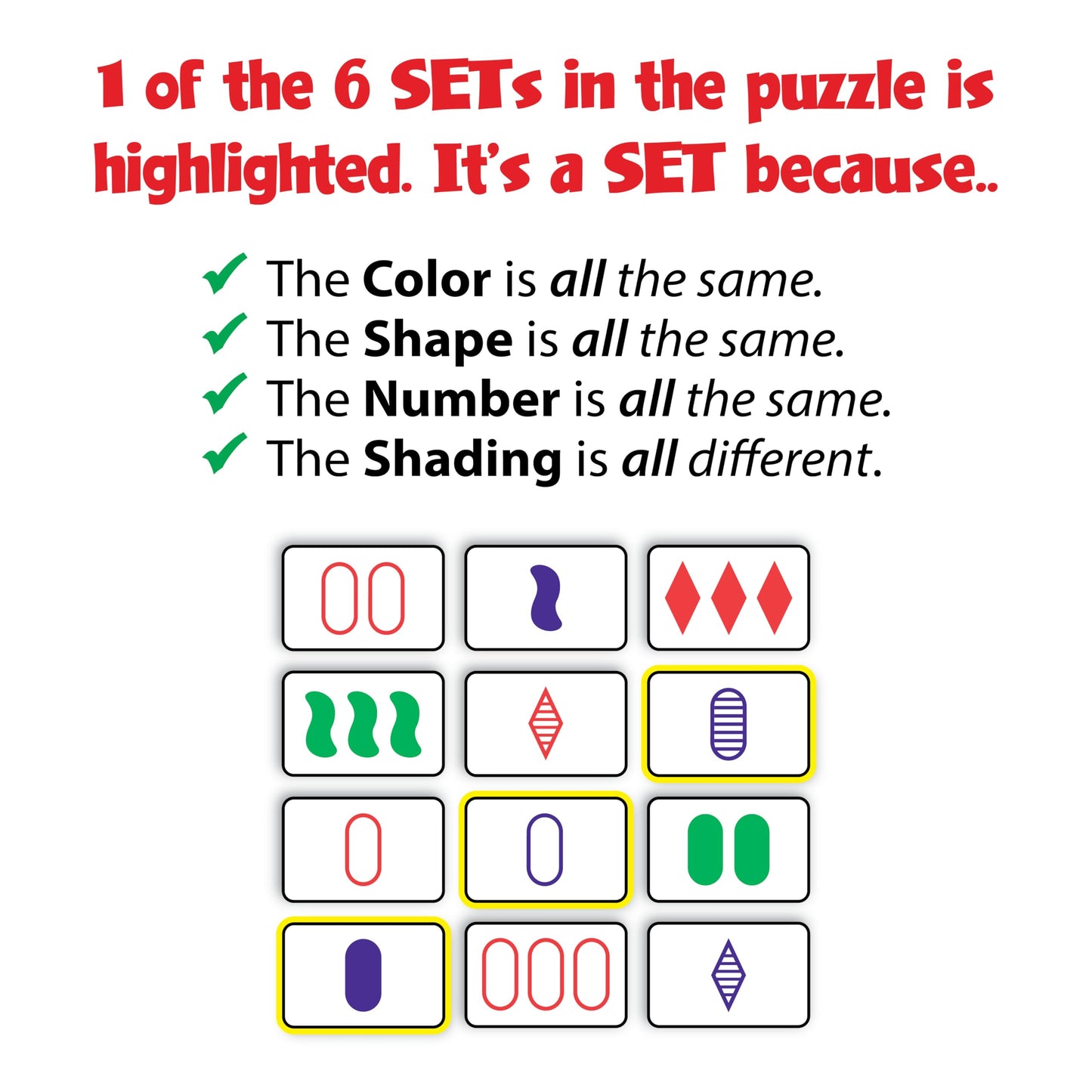 SET Enterprises SET - The Family Card Game of Visual Perception - Race to Find The Matches, For Ages 8+,81 Cards, Rules included