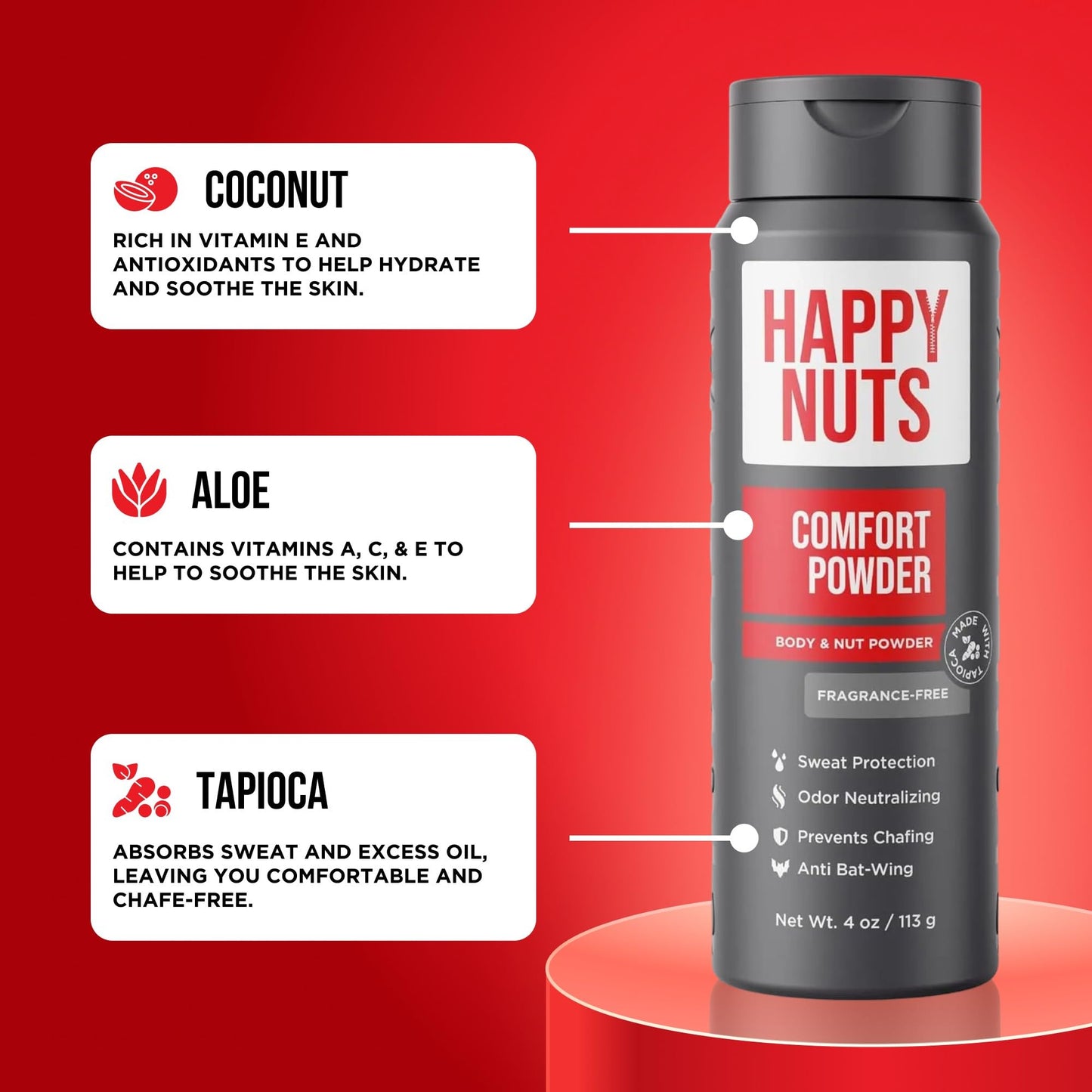 HAPPY NUTS Comfort Powder Deodorant For Men: Anti-Chafing, Sweat and Odor Control, Aluminum-Free, Ultimate Travel Essential for Men's Private Parts 4 Beauty and Personal Care HAPPY NUTS