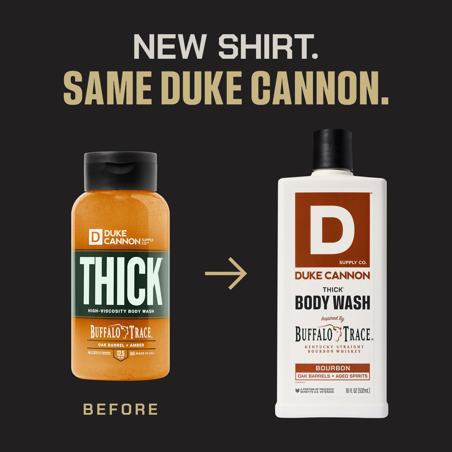 Duke Cannon Bourbon THICK Body Wash - Oak Barrel & Aged Spirits Scent, Mineral-Enriched, Sulfate-Free, 18oz - 3X Thicker for a Powerful Clean (3 Pack)