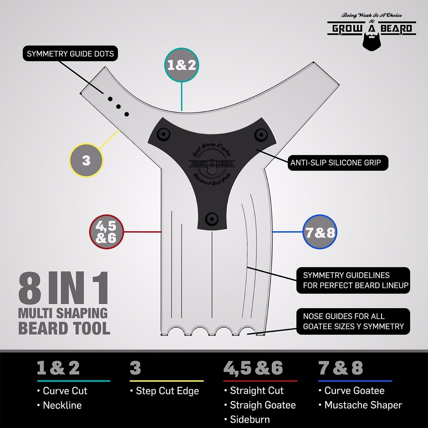 Beard Shaper & Beard Shaping Tool for Men, Beard Lineup Guide Template, Perfect for Styling and Edging, Includes Dual Action Beard Comb & Barber