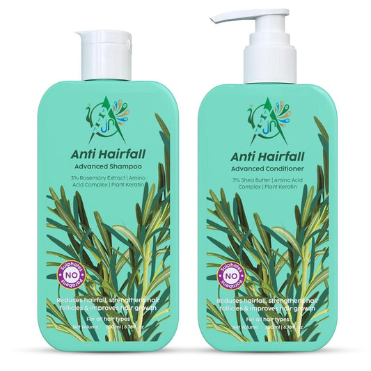AAA JN Anti Hair Loss Shampoo and Conditioner Set | Reduces Hair Fall & Breakage | Herbal Formula for Smooth, Shiny, Nourished Hair | 200ml (2 Piece