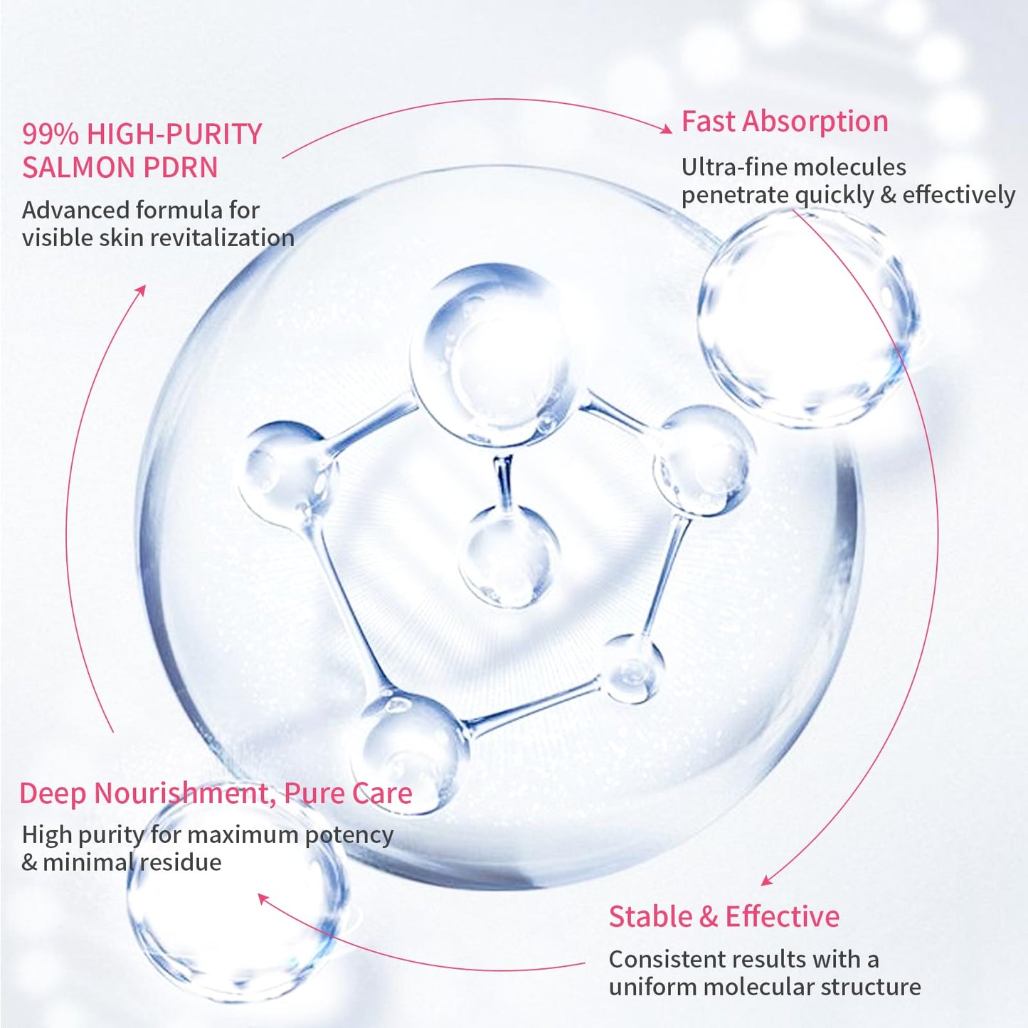 2-Pack Salmon DNA Serum | 99% Salmon DNA | Pink PDRN Serum Ampoule with Collagen, Glutathione & Hyaluronic Acid for Intense Firming, Repairing