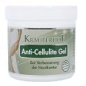 Anti-Cellulite Gel - Innovative complex with thermo-active action that attacks cellulite! 250ml by Krauterhof - 2 PACK