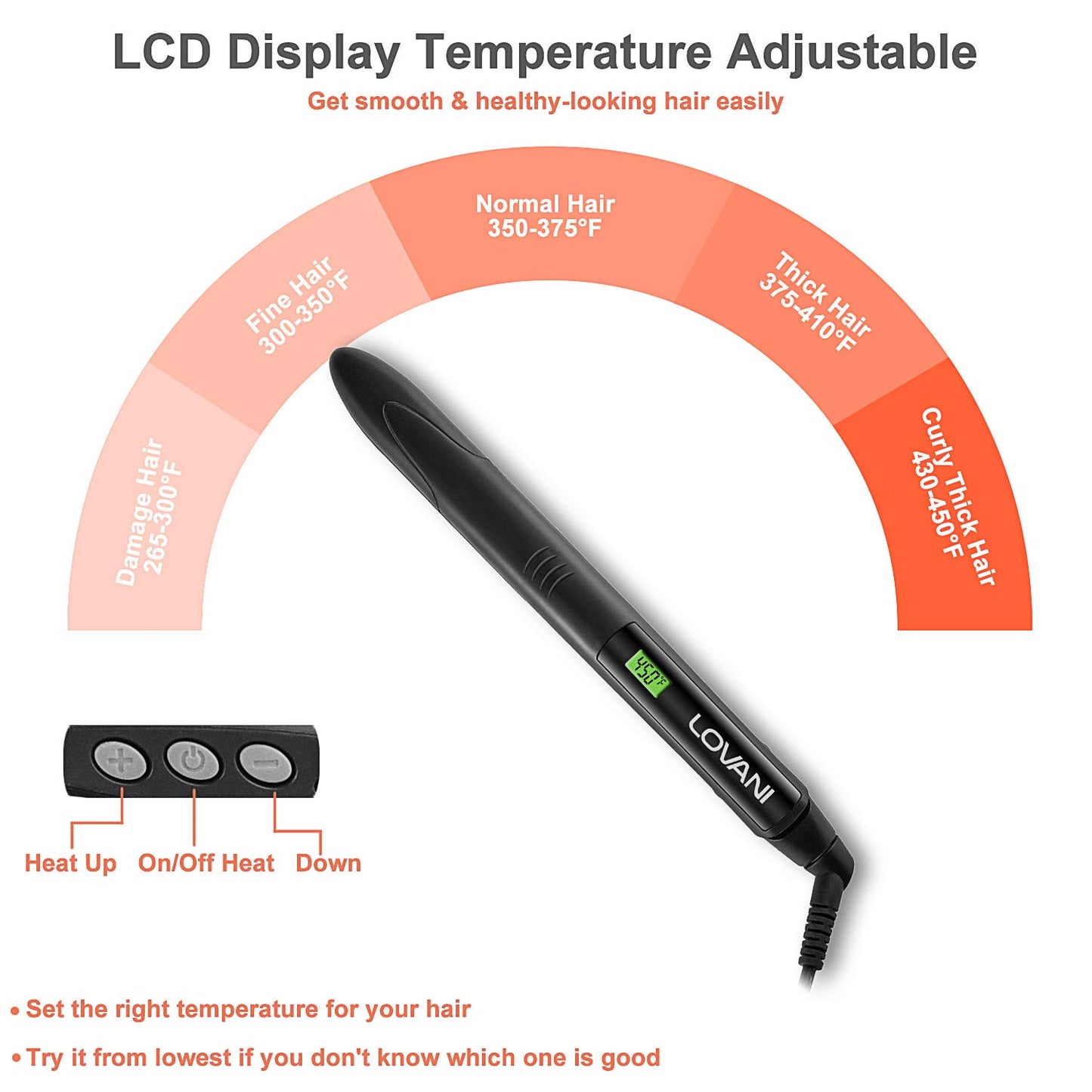 LOVANI Titanium Flat Iron, 450F High Heat Hair Straightener with Digital LCD, Dual Voltage, Auto Shut Off, Heat Resistant Bag, Glove and 2 Hair Clips